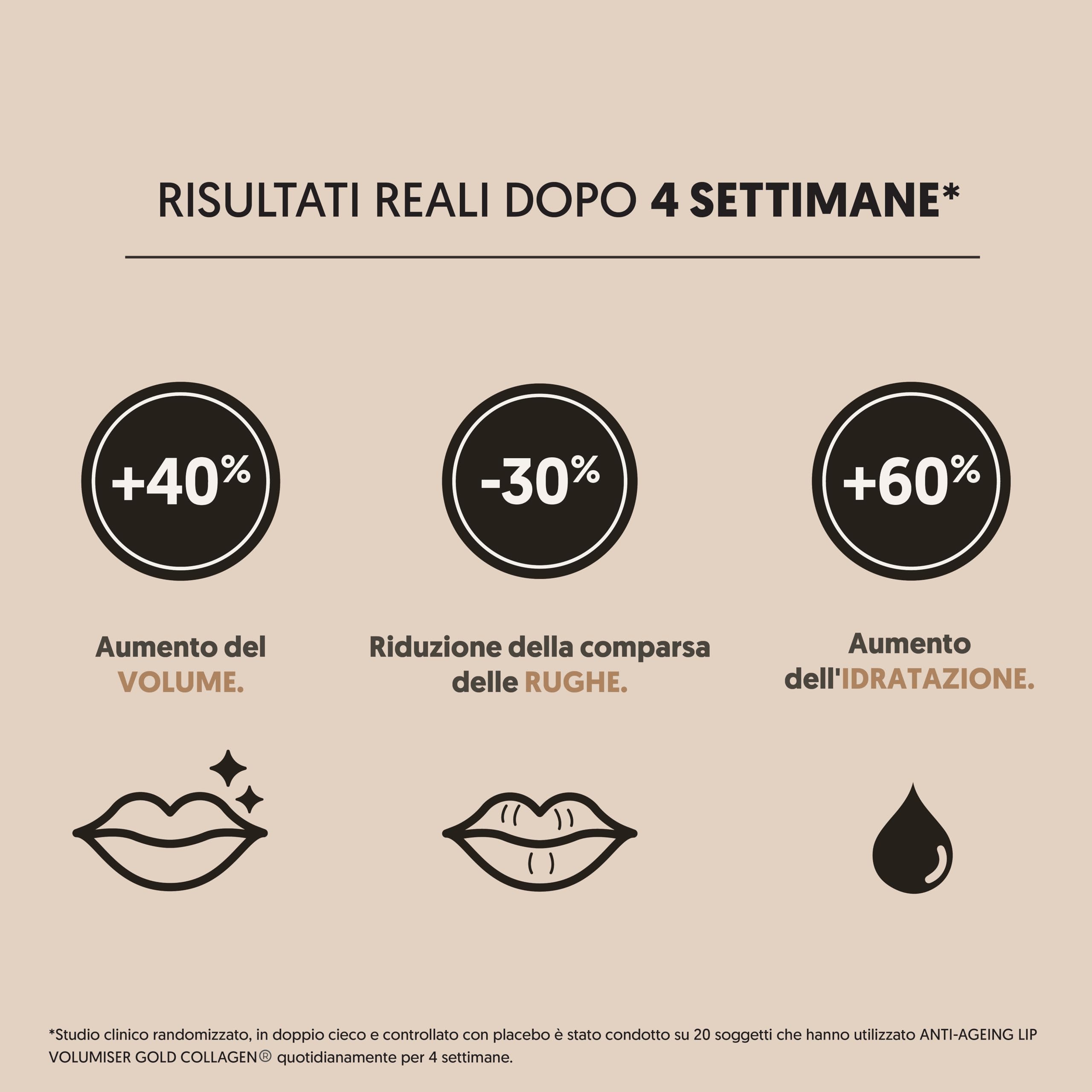 GOLD COLLAGEN Lip Volumiser - Balsamo Labbra Antiage con Collagene Marino e Vitamina E, Olio di Cocco, Ricino e Oli Naturali - Lip Balm Effetto Perlato Idratante, Aumenta il Volume con Uso Regolare