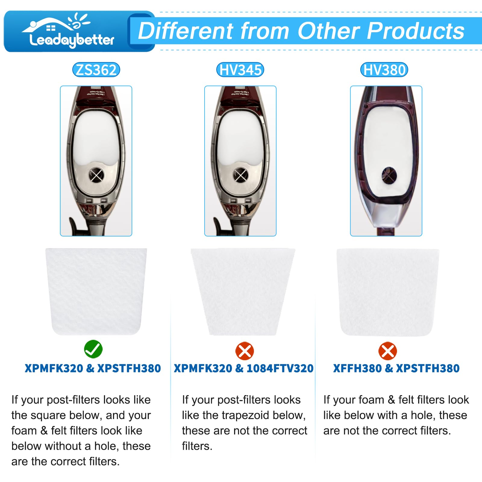 Leadaybetter Spazzola a rullo di ricambio per aspirapolvere Shark Rocket APEX DuoClean ZS360 ZS360C ZS361C ZS362 QS360QBL QS360QGN QS360QPL QS360QRD QS360QS, sostituisce le parti # XPSTFH380 & 2380