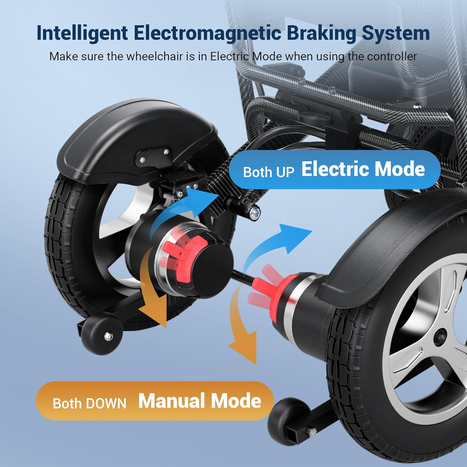 Foldable Electric Wheelchair with Durable Frame for Adults, Lightweight Motorized Power Wheelchair for Seniors with Electromagnetic Brake, Airline Approval, Carbon Fiber Color - Image 8