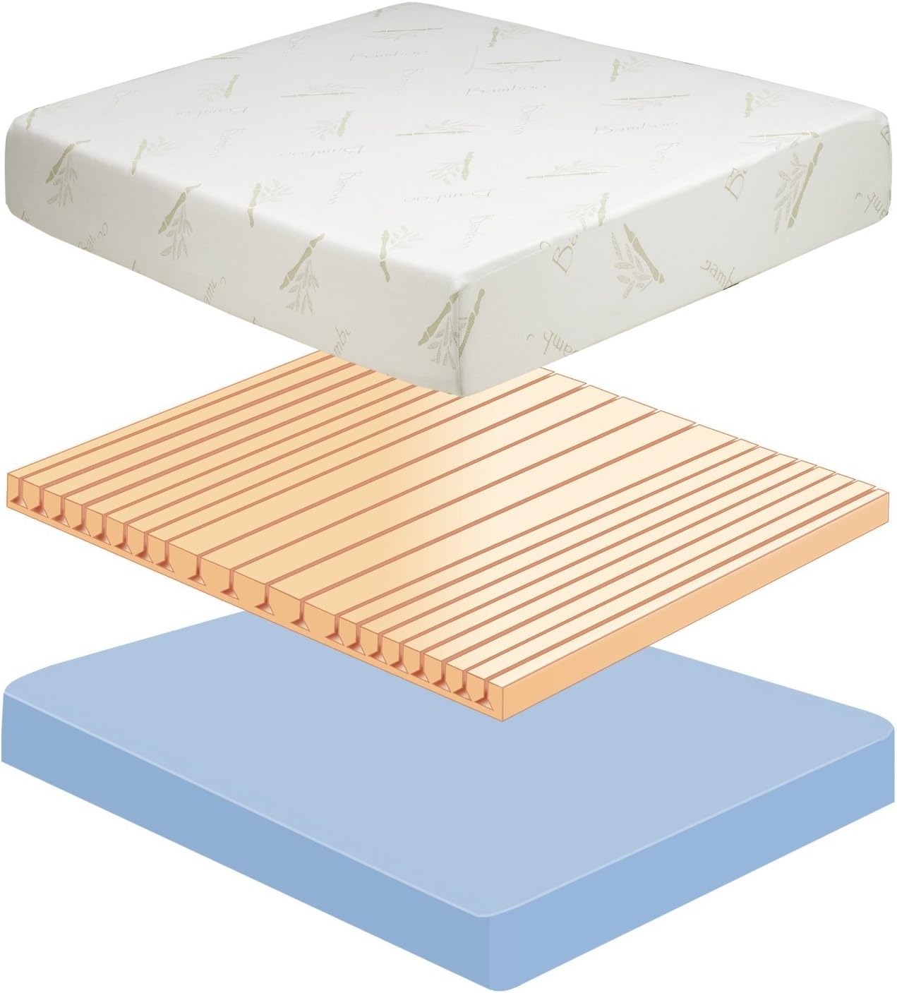 Boyd Specialty Sleep Kensington 9 inch Engineered Latex Mattress Cal King