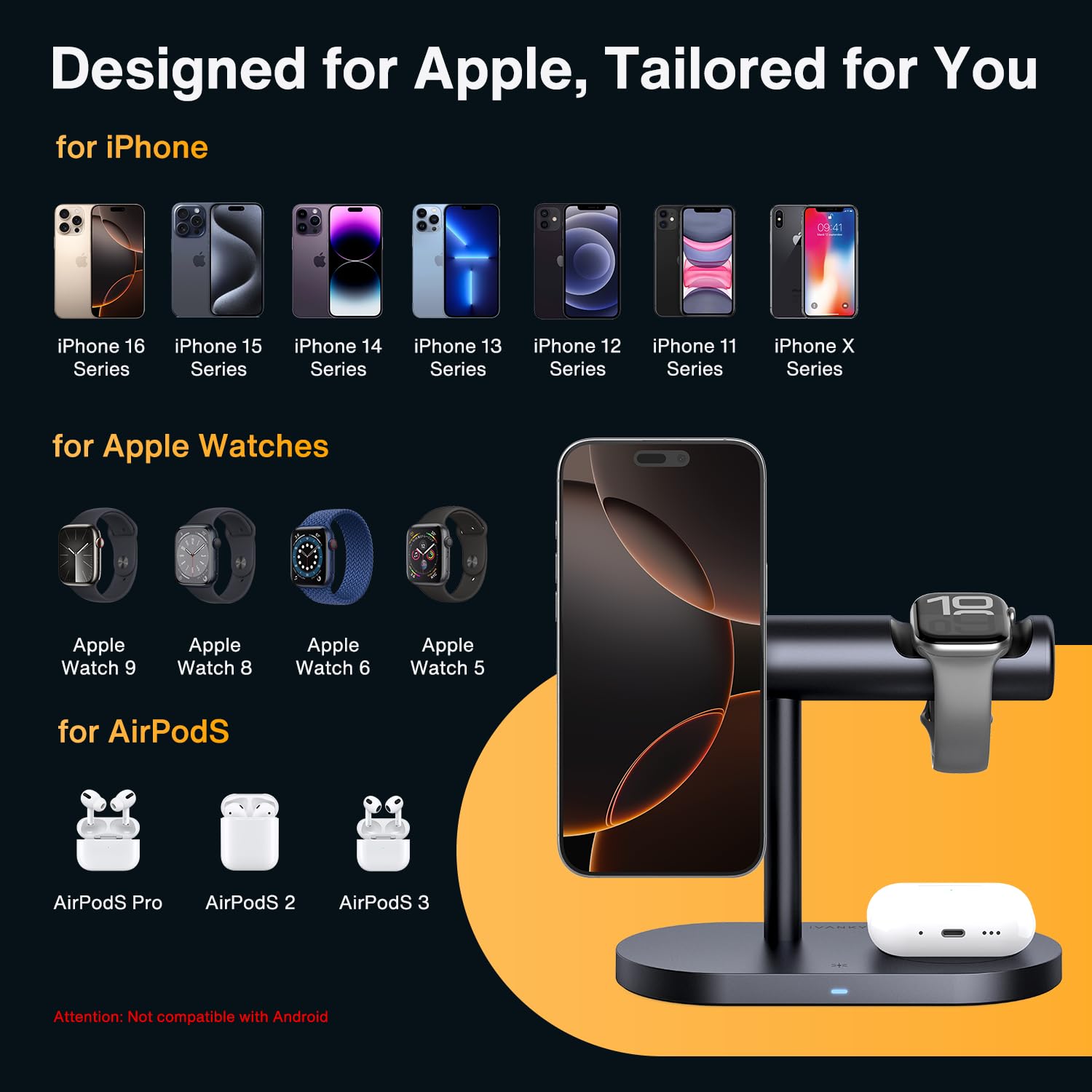 iVANKY Supporto ricarica wireless Qi2 4 in 1 MagSafe con luce notturna | Ricarica 25W compatibile iPhone 11-17 Plus Pro Max, Apple iWatch, Airpods Pro 2/3