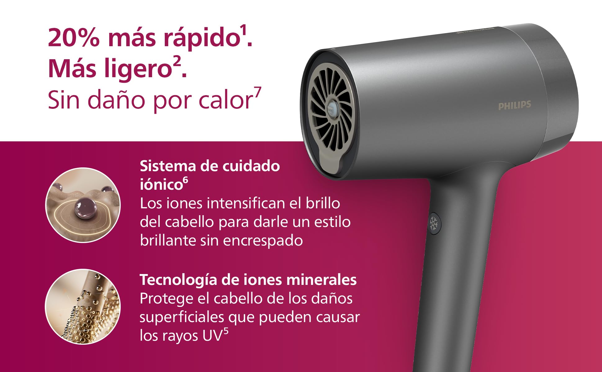Philips Secador Serie 7000, Seca y Moldea Fácilmente, Tecnología ThermoShield Advanced que Protege de daños por calor, iones Minerales, con Boquilla y Difusor, 1800 W (modelo BHD713/10)