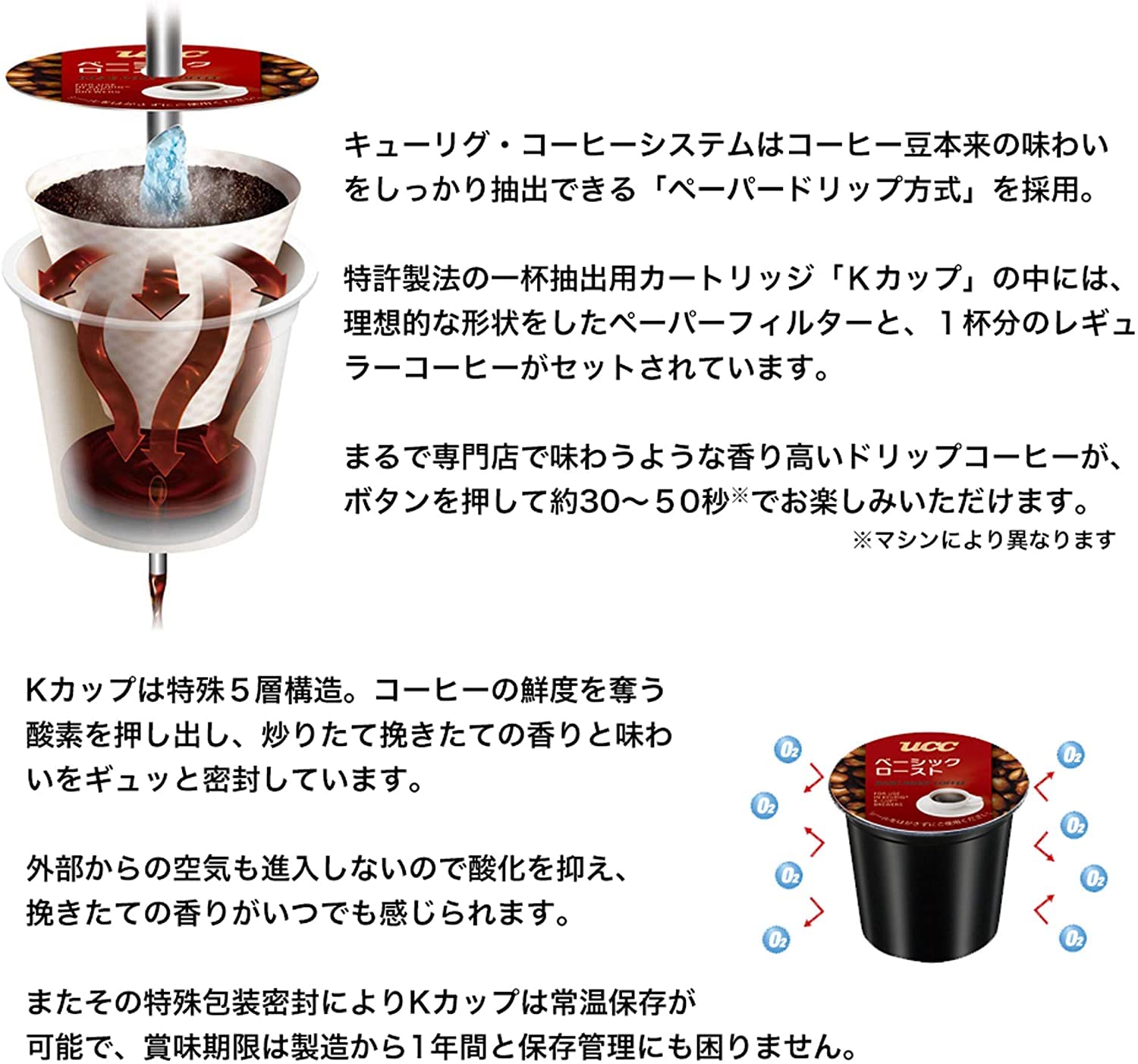 Amazon.co.jp: KEURIG キューリグ K-CUP カフェグレコ エスプレッソ 