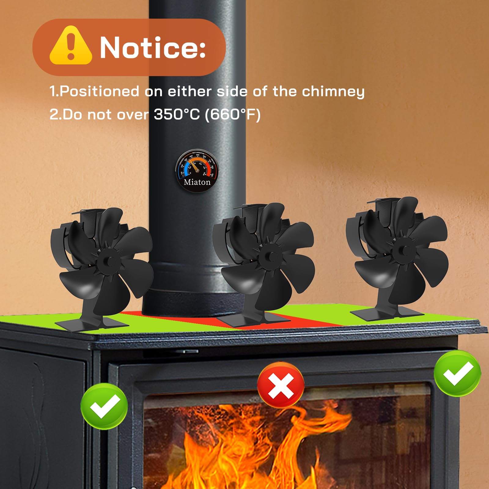 Ventilateur Poele à Bois 6 Lames | Ventilateur Cheminée avec Thermomètre Magnétique | Permet d'économiser l'énergie domestique et fonctionne silencieusement