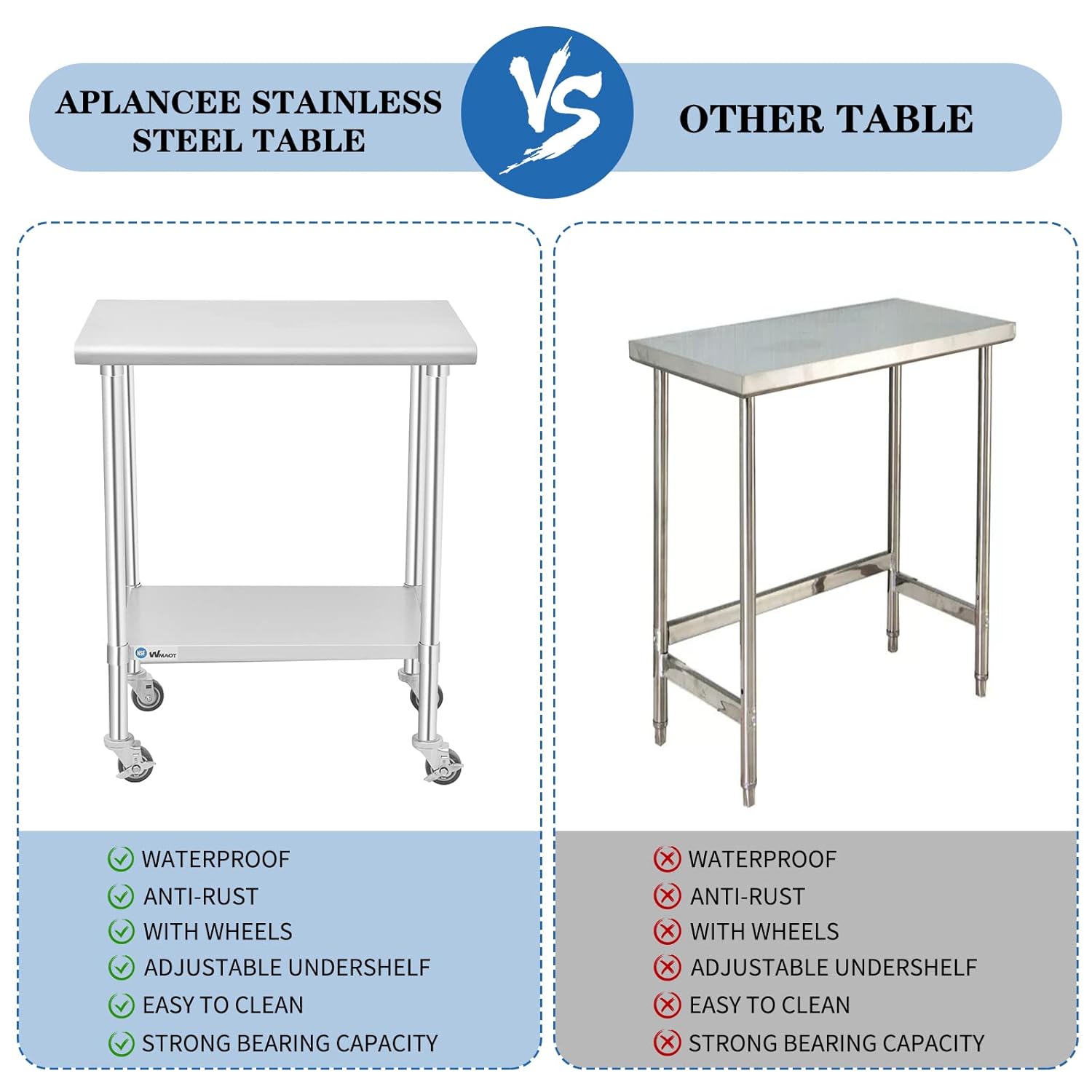Aplancee Stainless Steel Table, 30 x 24 Inches Prep & Work Table with Caster and Adjustable Undershelf Metal Utility Workstations for Commercial Kitchen: Industrial & Scientific