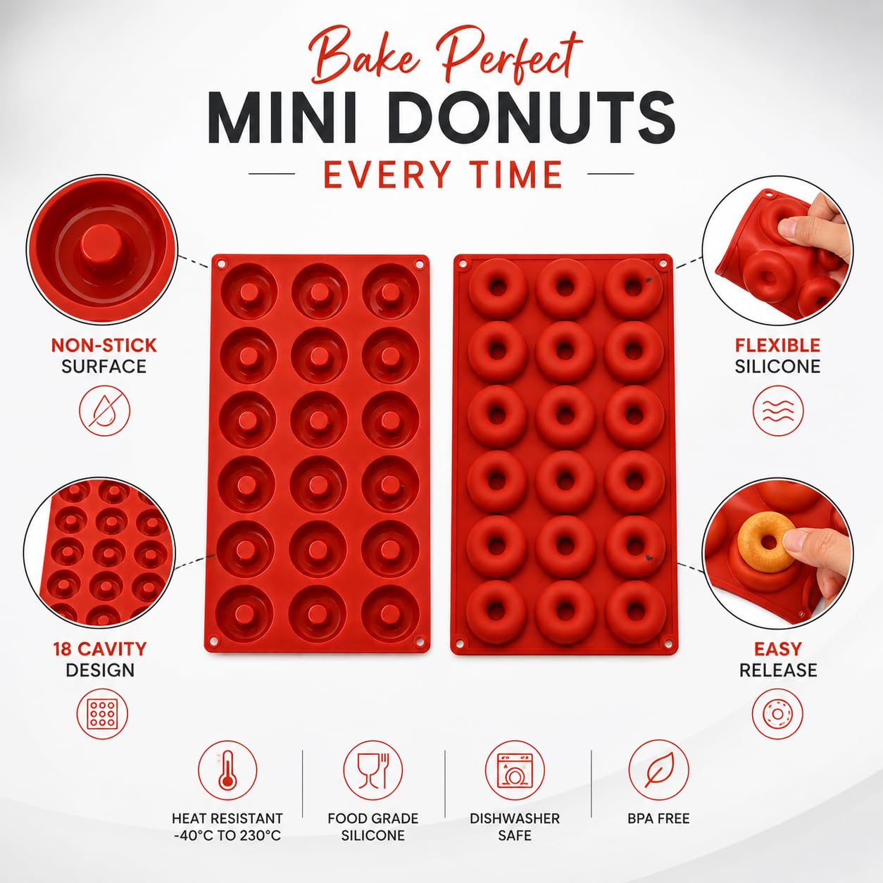 View 5
