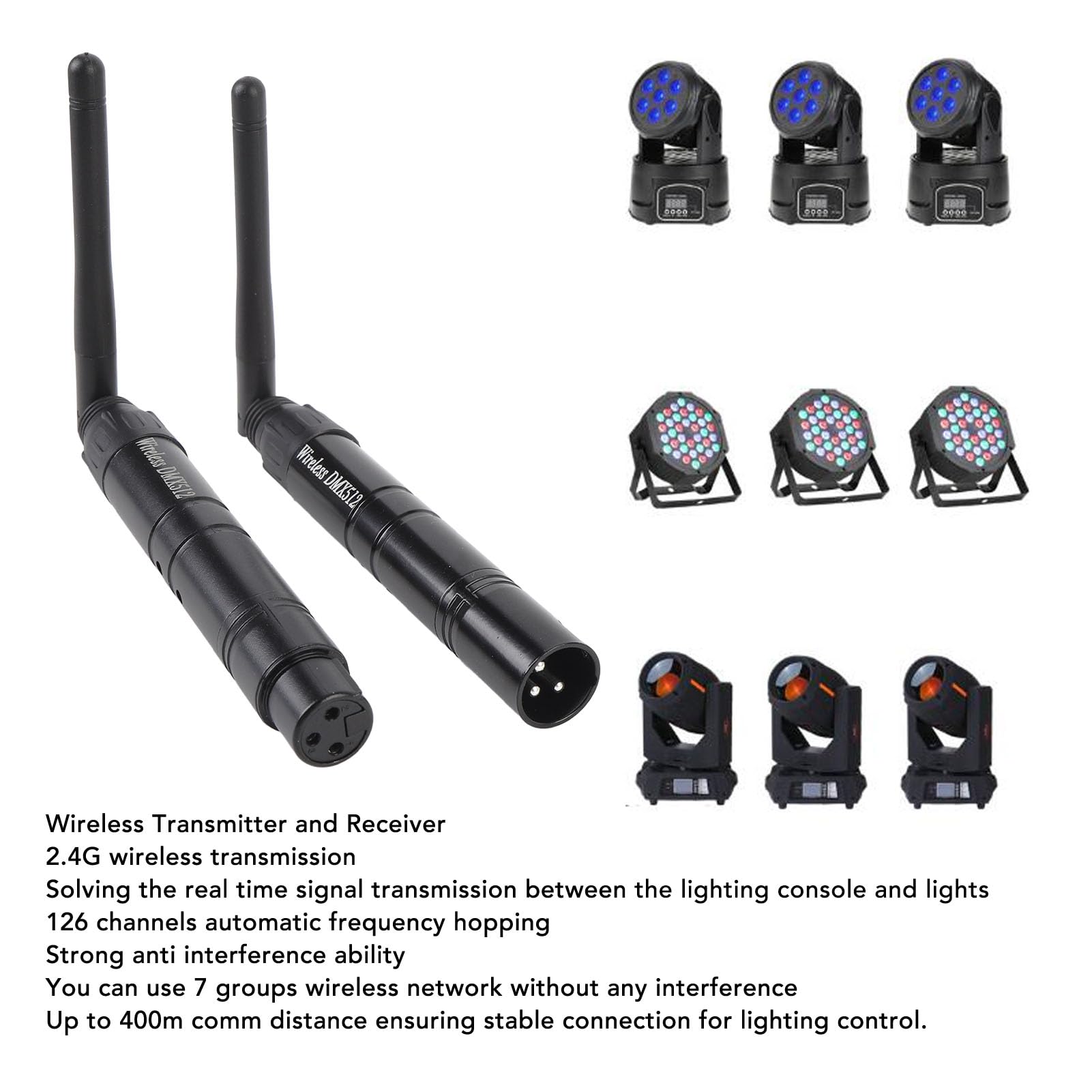 Sxhlseller Wireless DM X512 Odbiornik Nadajnika, Nadajnik Bezprzewodowy DJ 2.4G, Cyfrowy Multipleks 512 400 M odległość Transmisji Bezprzewodowa Kontroler światła dla (wtyczka UE)