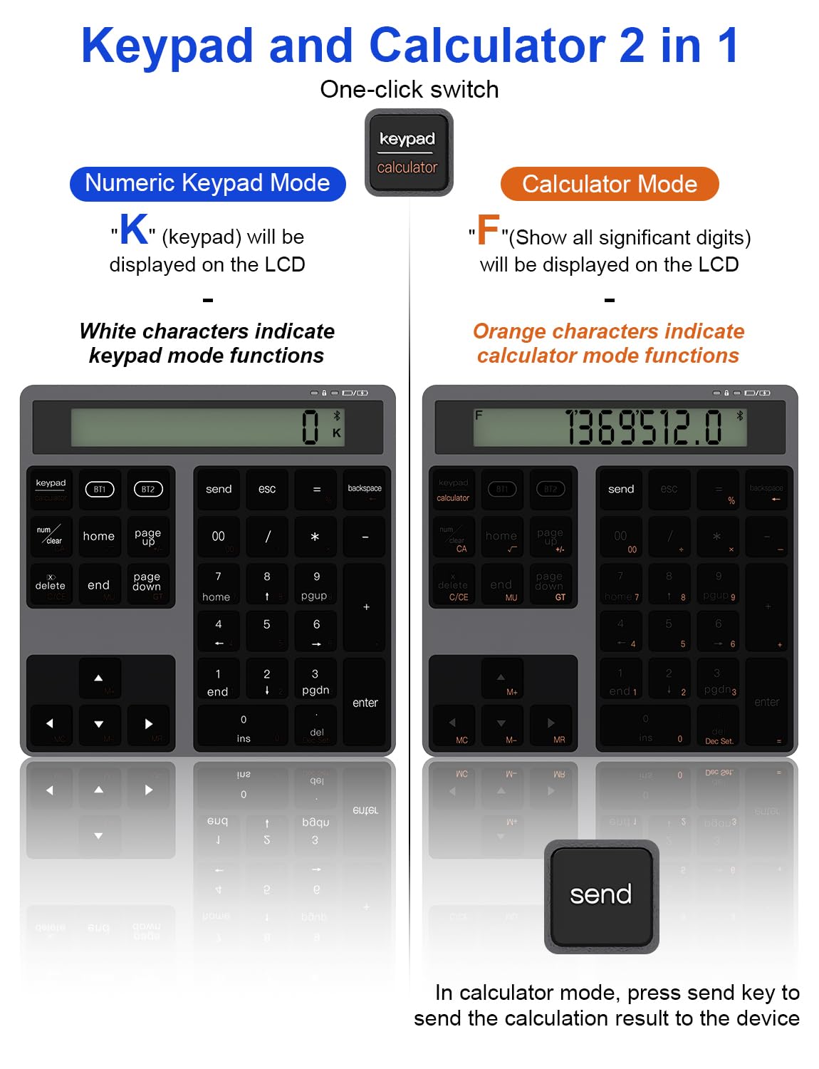 Tastierino Numerico Wireless Bluetooth con Calcolatrice - Tastierino numerico sottile ricaricabile a 34 tasti, inserimento dati + calcolo per MacBook, Pad, Computer Portatile, Cablato e wireless 2in1