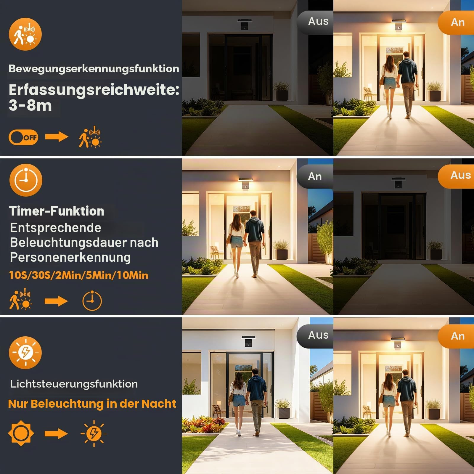 papasbox 2 Stück 32W Außenwandleuchte mit Bewegungsmelder Fernbedienung Aluminium mit LED Panel | Wandleuchte IP65 Wasserdicht 3000K Warmweiß Wandlampe Aussenleuchte für Aussen Innen Garten Terrasse