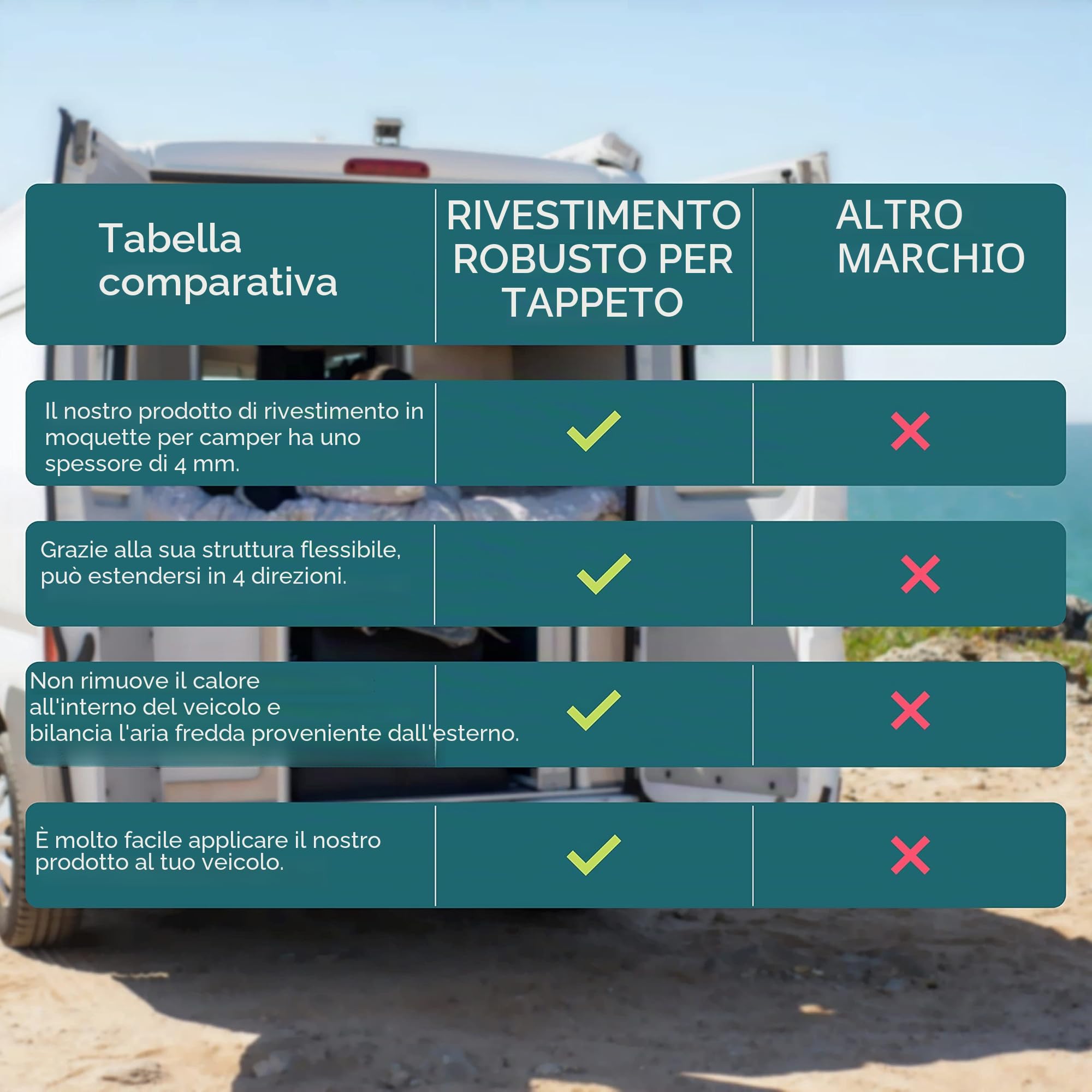 Tappeto con rivestimento in tessuto super elastico, 1 x 2 m, per interni auto, furgoni e camper (nero, 1 x 2 m)
