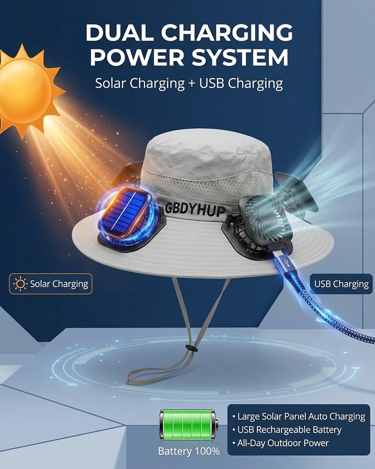 Hat with Fan Solar Fan Hat Cooling Hats Wide Brim Solar Fans Sun Hats for Men & Women for Outdoor Fishing, Hiking USB Solars
