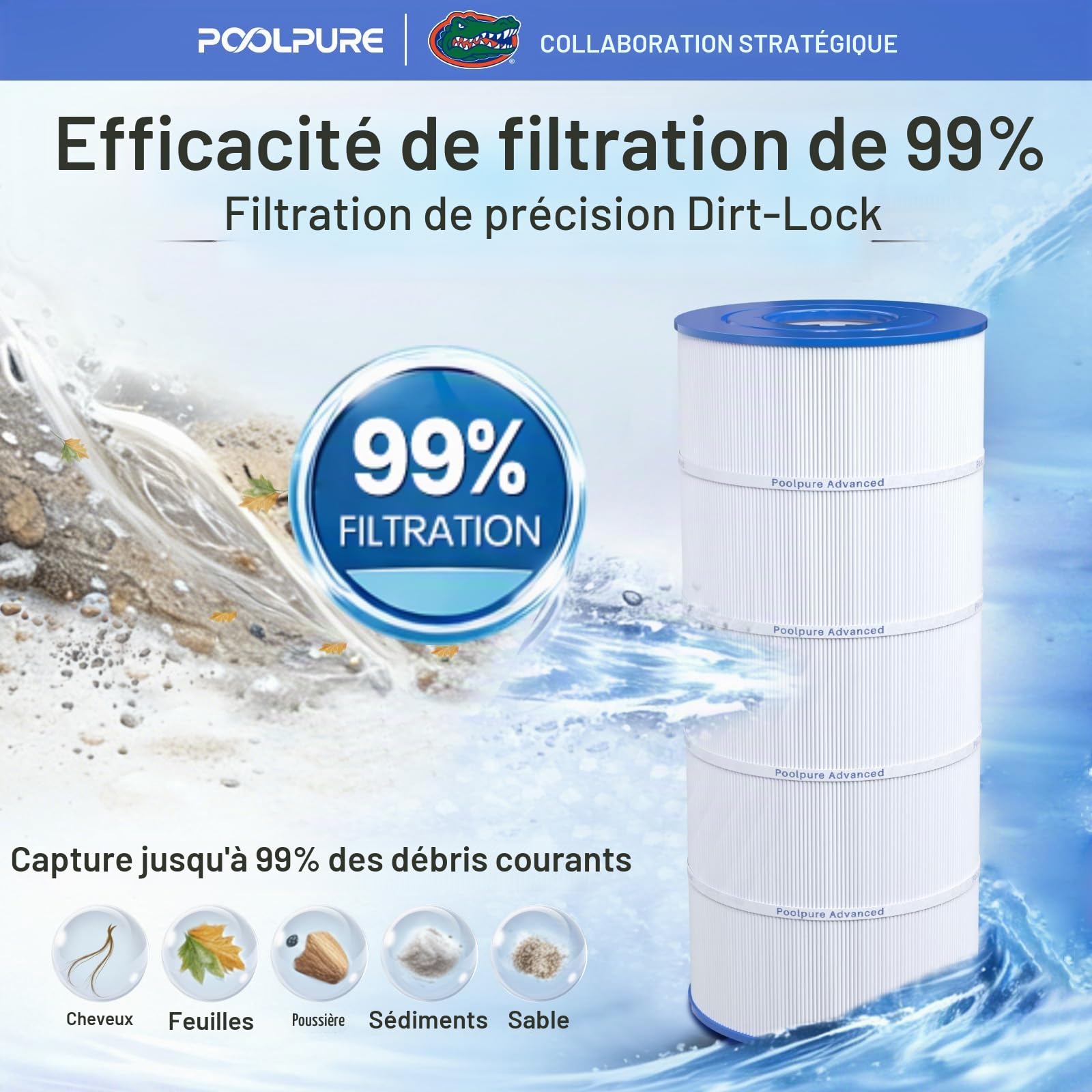 POOLPURE PA150S Filtre de piscine remplace Hayward CX150XRE, Hayward SwimClear C150S, 150 m² 1 paquet