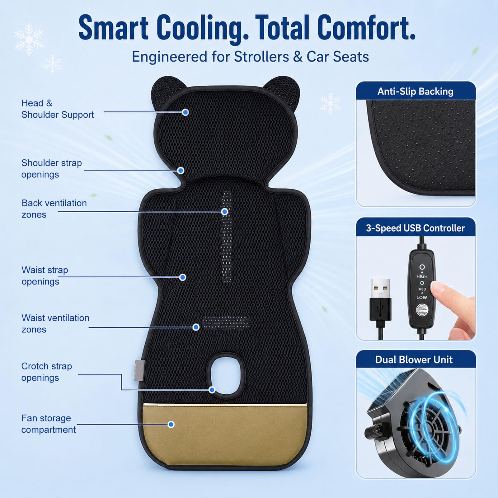 Coussin Rafraîchissant Et Ventilé Pour Enfants, | 3 Vitesses De Ventilation,Absorbe l'Humidité Et Évacue La Transpiration,Adapté Aux Poussettes Landaus Et Sièges Auto Bebe