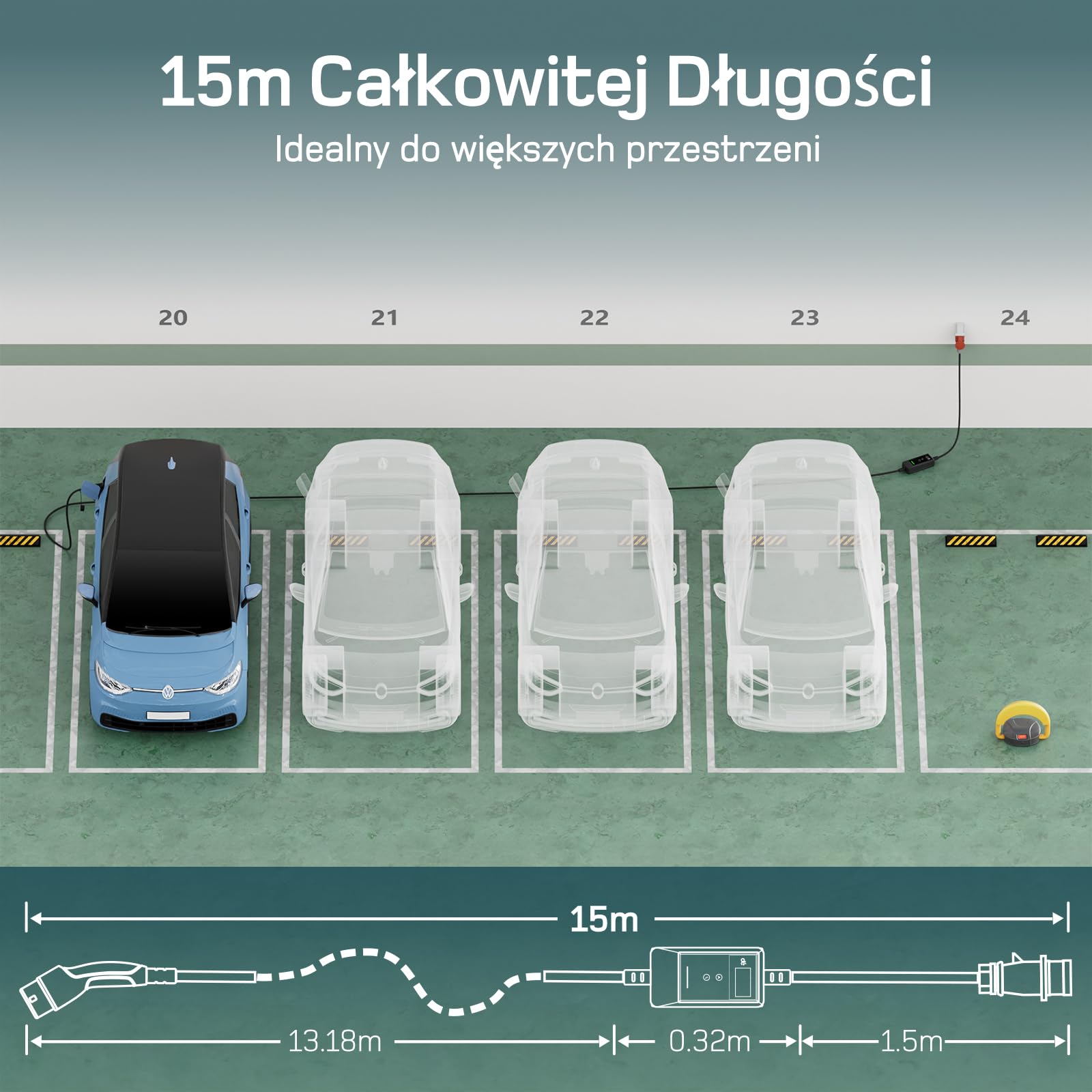 dé Ładowarka Samochodowa 11 kW 15m [6A-16A, trójfazowy] Kabel do Ładowania Samochodu Elektrycznego Typu 2 16A, Ładowarka EV Wtyczka CEE do Modeli Y, E-208, 500e i innych EV/PHEV