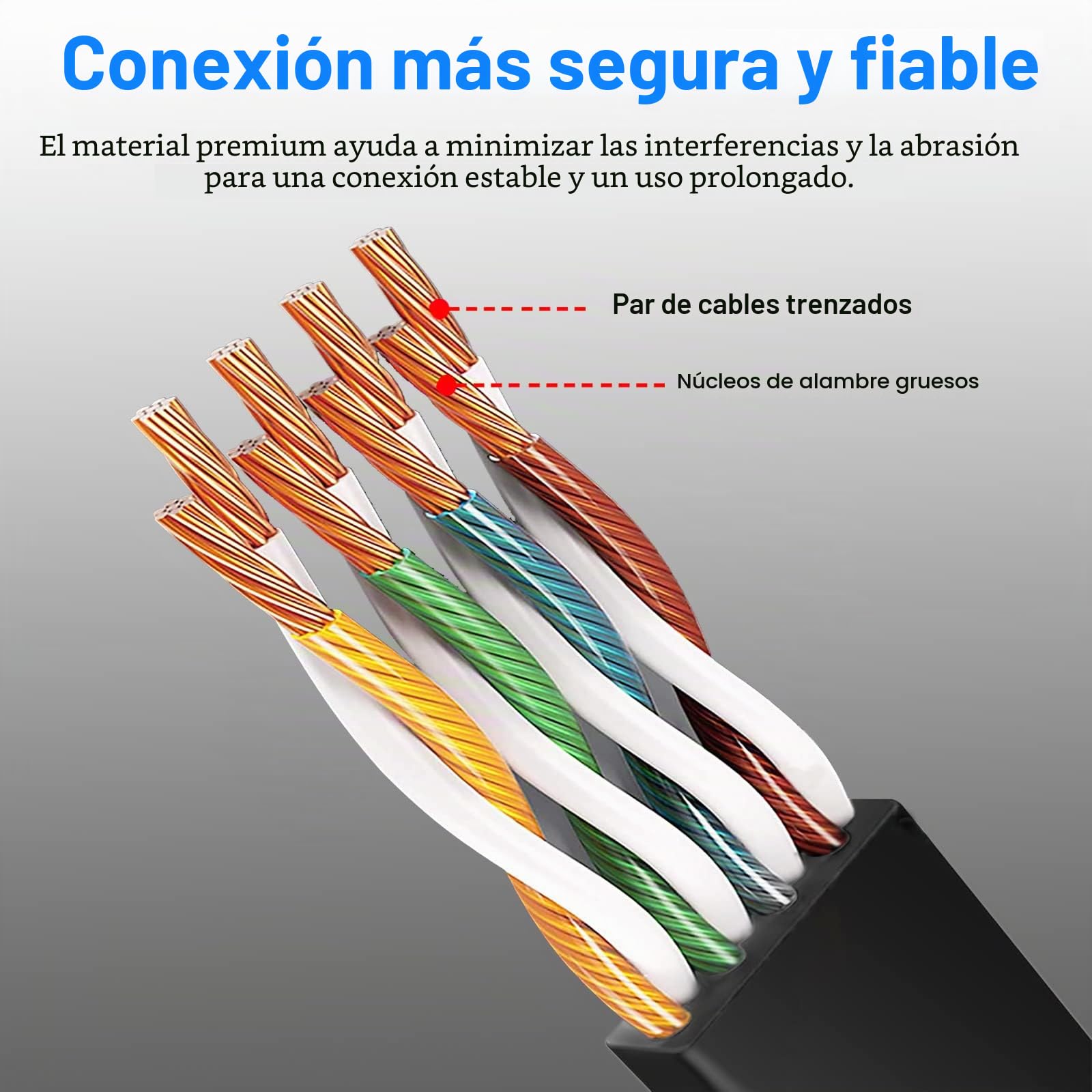 Cable Ethernet 40 metros, Rj45 Cable de Red Cat 6 Exterior Alta Velocidad 1000Mbit/s Cable Internet Plano 40m Largo Exterior Interior, Lan Gigabit Cable de Conexión Negro para Switch Router Modem