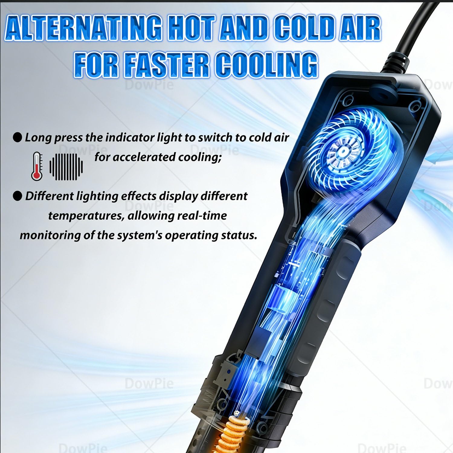Stazione di Saldatura ad Aria Calda Professionale, Pistola Termica ad Alta Temperatura da 550 W con Controllo PID e induzione Magnetica, modalità Aria Calda e Fredda