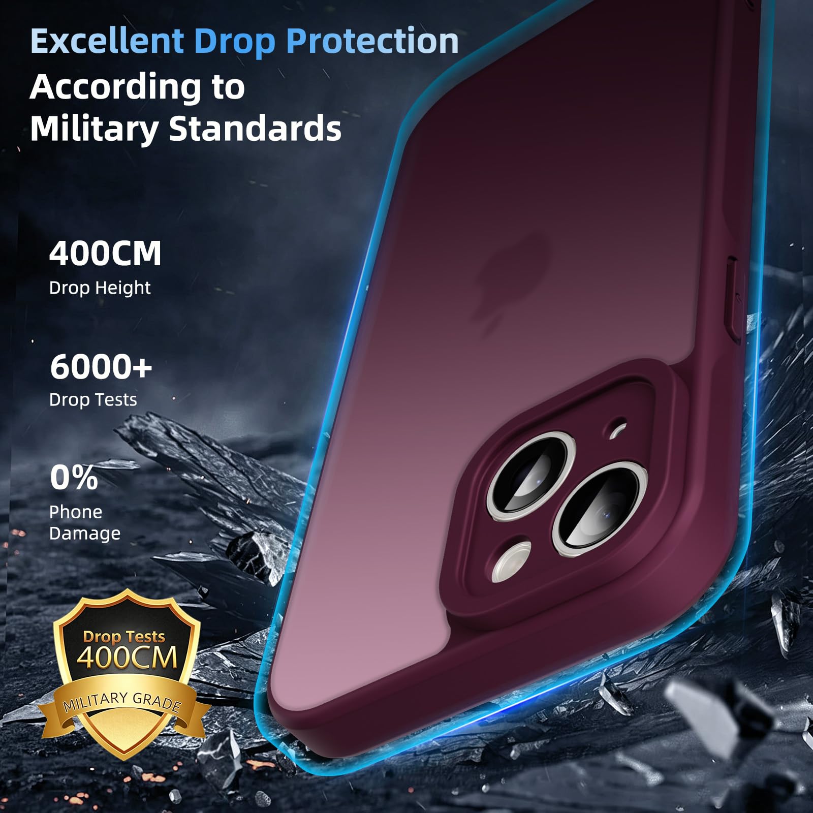 Custodia Per IPhone 15 Con 2 Vetri Temperati – Kmofizle Antiurto Grado Militare, Retro Opaco Traslucido E Antimpronta, Azzurro - 3