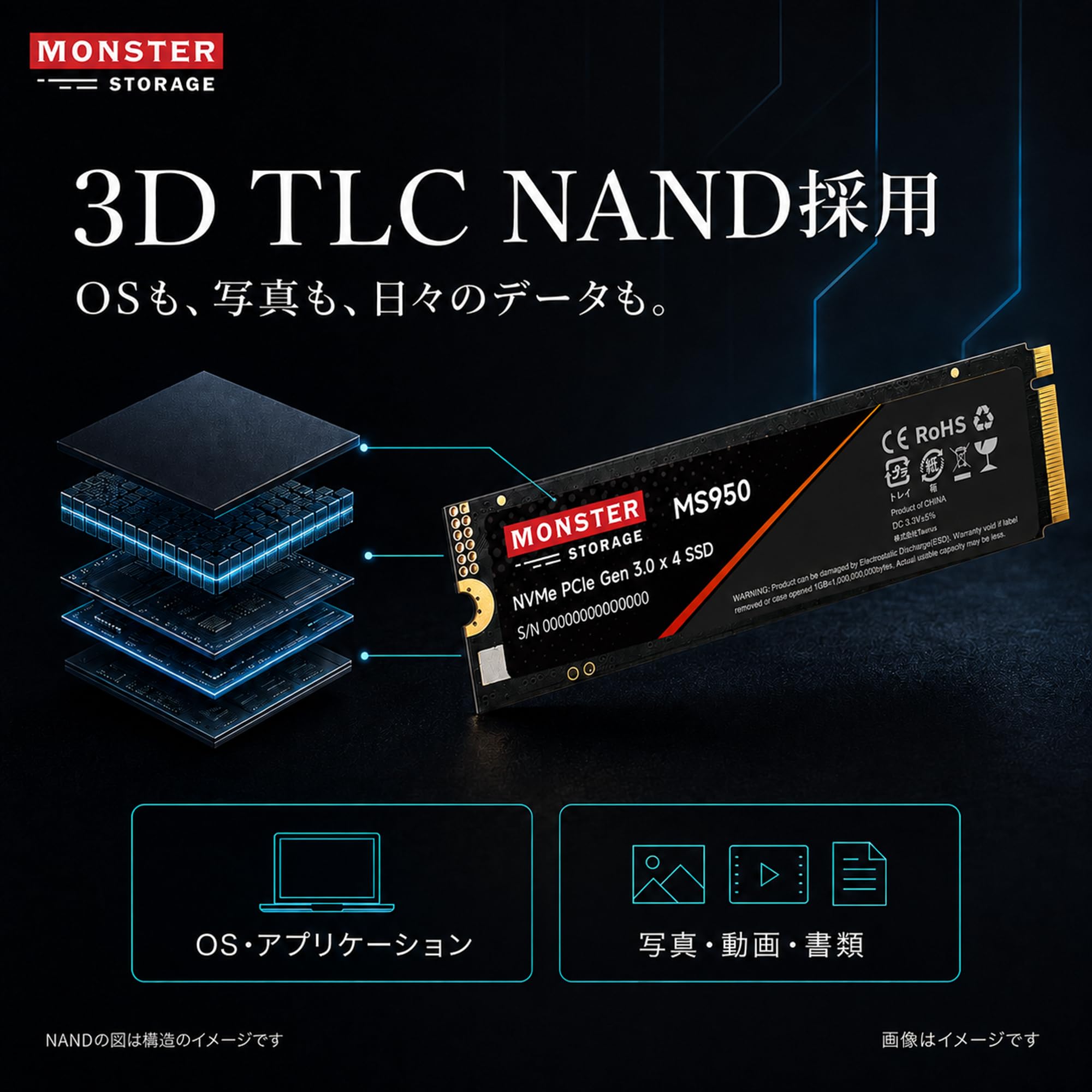 Amazon | Monster Storage 内蔵SSD 512GB NVMe PCIe Gen3×4 M.2 2280