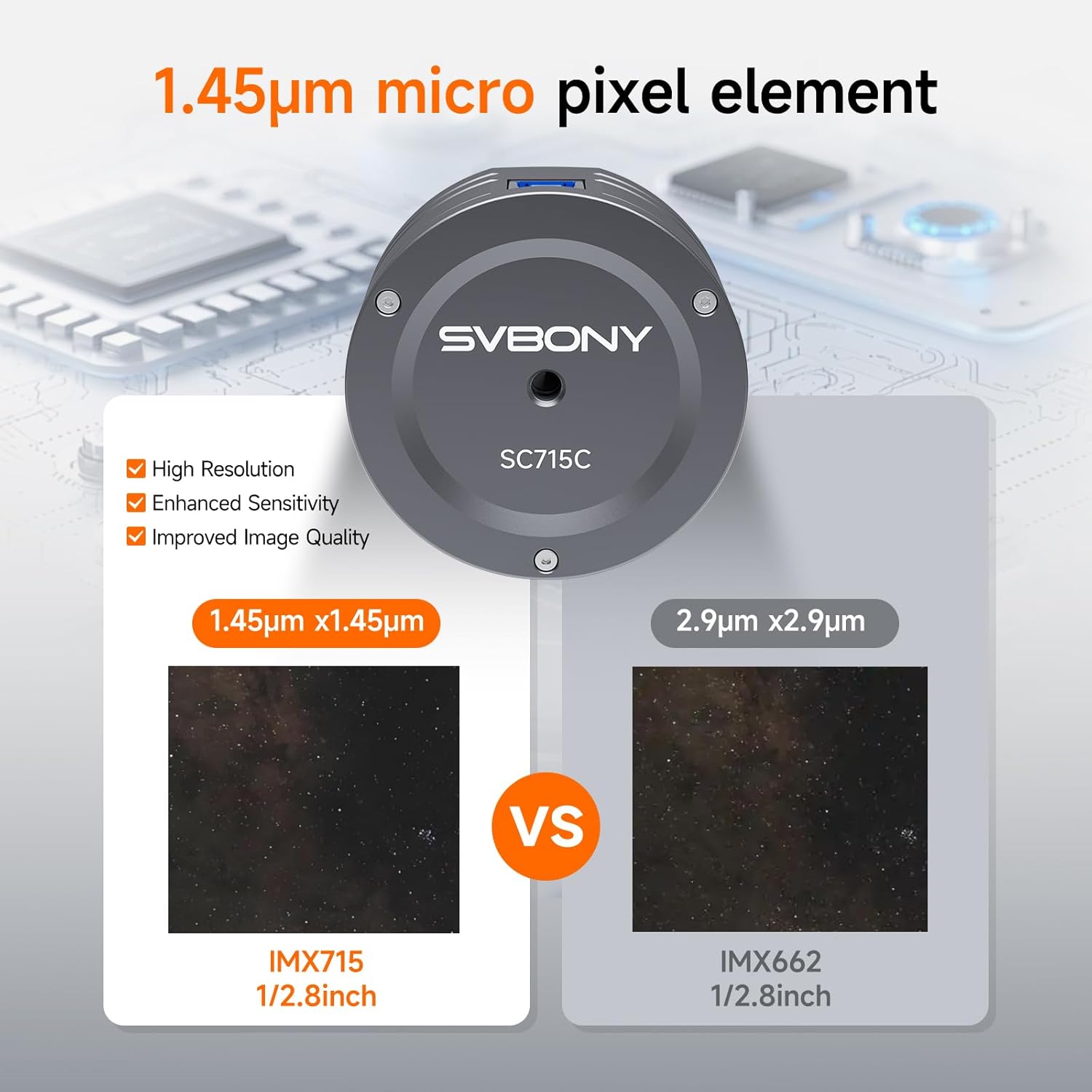 Telescope Filter UV IR Cut Block Filter Infra Red Filter CCD Camera, 2'' UV Filter with SC715C Telescope Planetary Camera, 1.45μm Micro Pixel IMX715 Color Astronomy Camera, for Planetary Photography