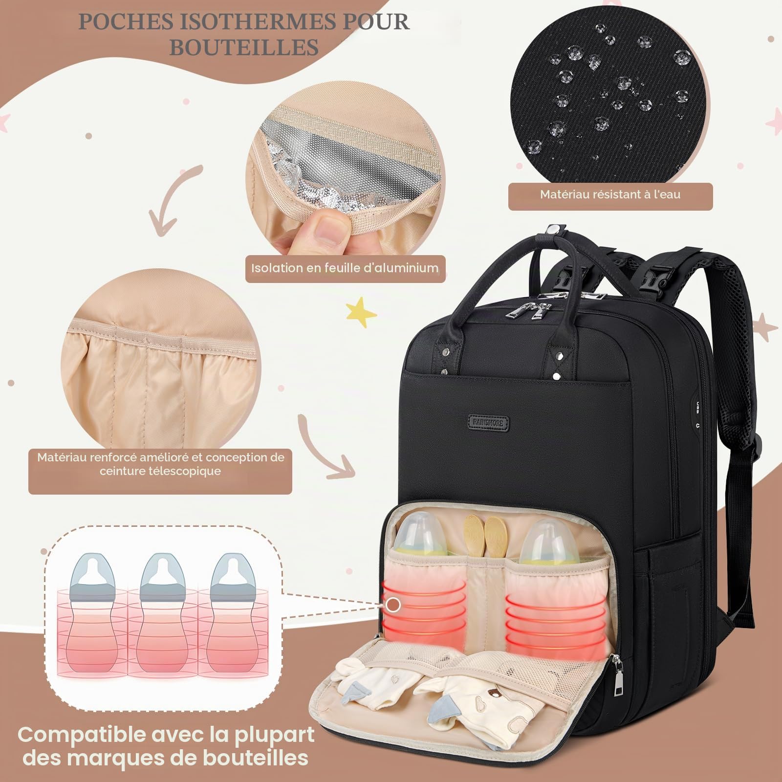 RAINSMORE Sac à Langer Grande Capacité avec Matelas à Langer Portable - Sac à Dos Multifonction avec Sac Isotherme Unisexe Noir
