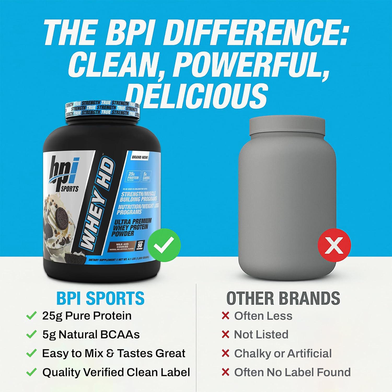 BPI Sports Whey HD Ultra Premium Protein Powder Isolate | Workout Whey Protein Powder for Men & Women for Muscle Gain | Milk Protein Concentrates | Milk and Cookies, 4.07 Pound - Image 7