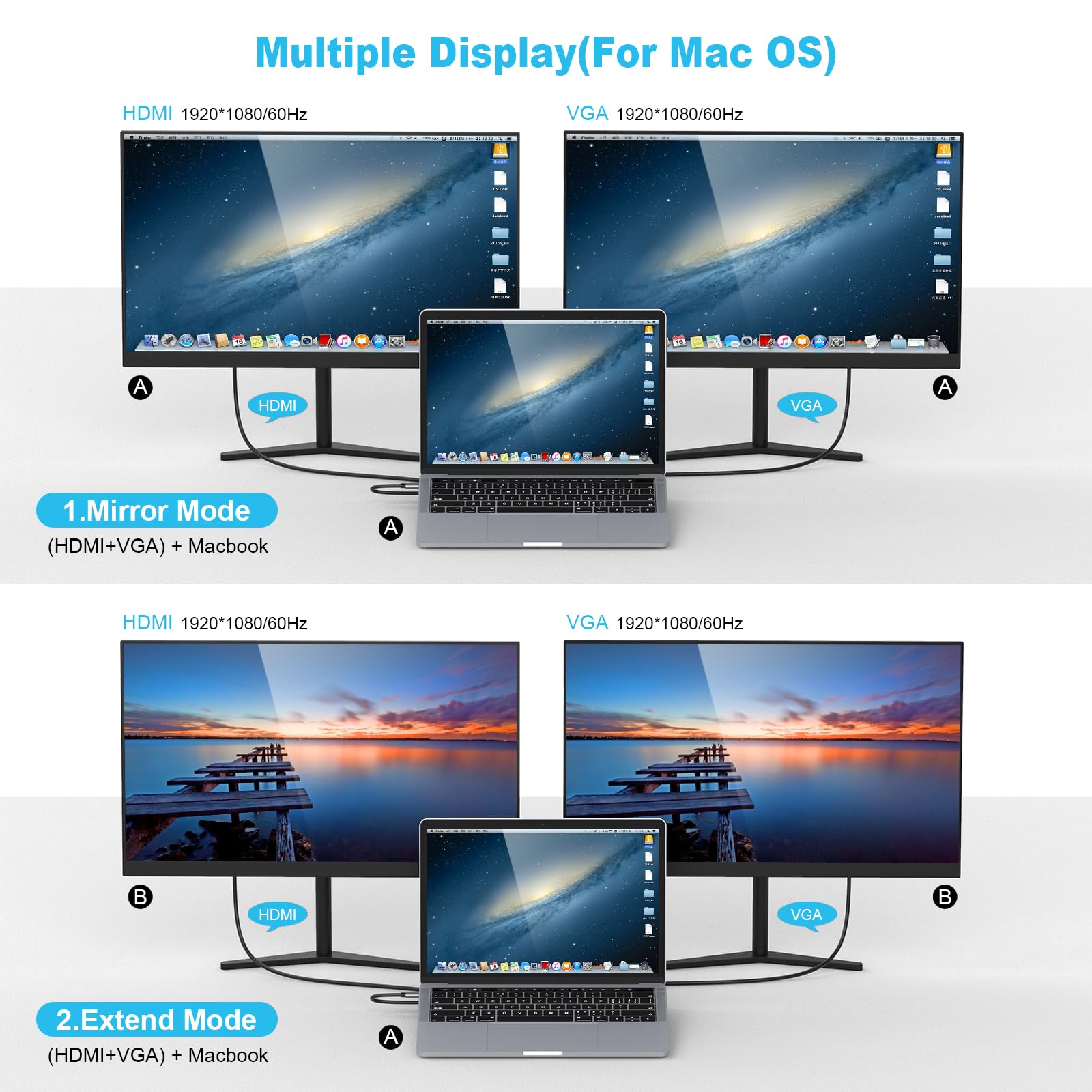 Adattatore docking station USB C, 10 in 1, docking station USB C, triplo display con HDMI 4K, VGA, 3 USB 3.0, PD 100 W, Ethernet, lettore SD/TF, audio/microfono per laptop di tipo C
