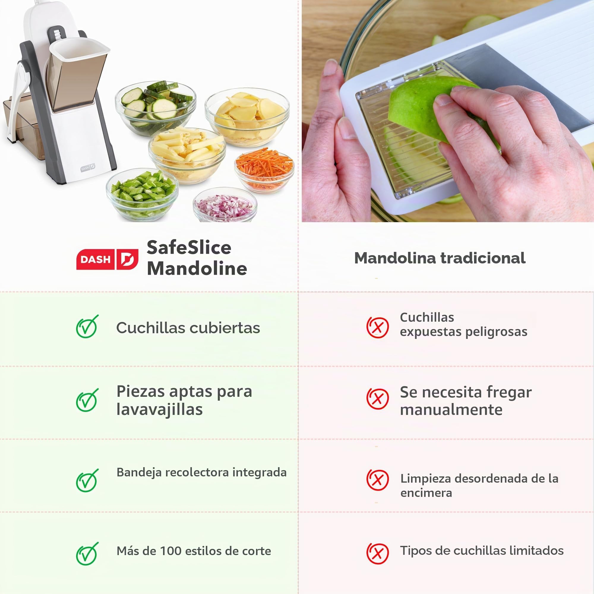 DASH Cortador de mandolina Safe Slice, Juliana + Dados para Verduras, preparación de Comidas y más con más de 30 ajustes preestablecidos y ajustador de Grosor, Plástico, Gris