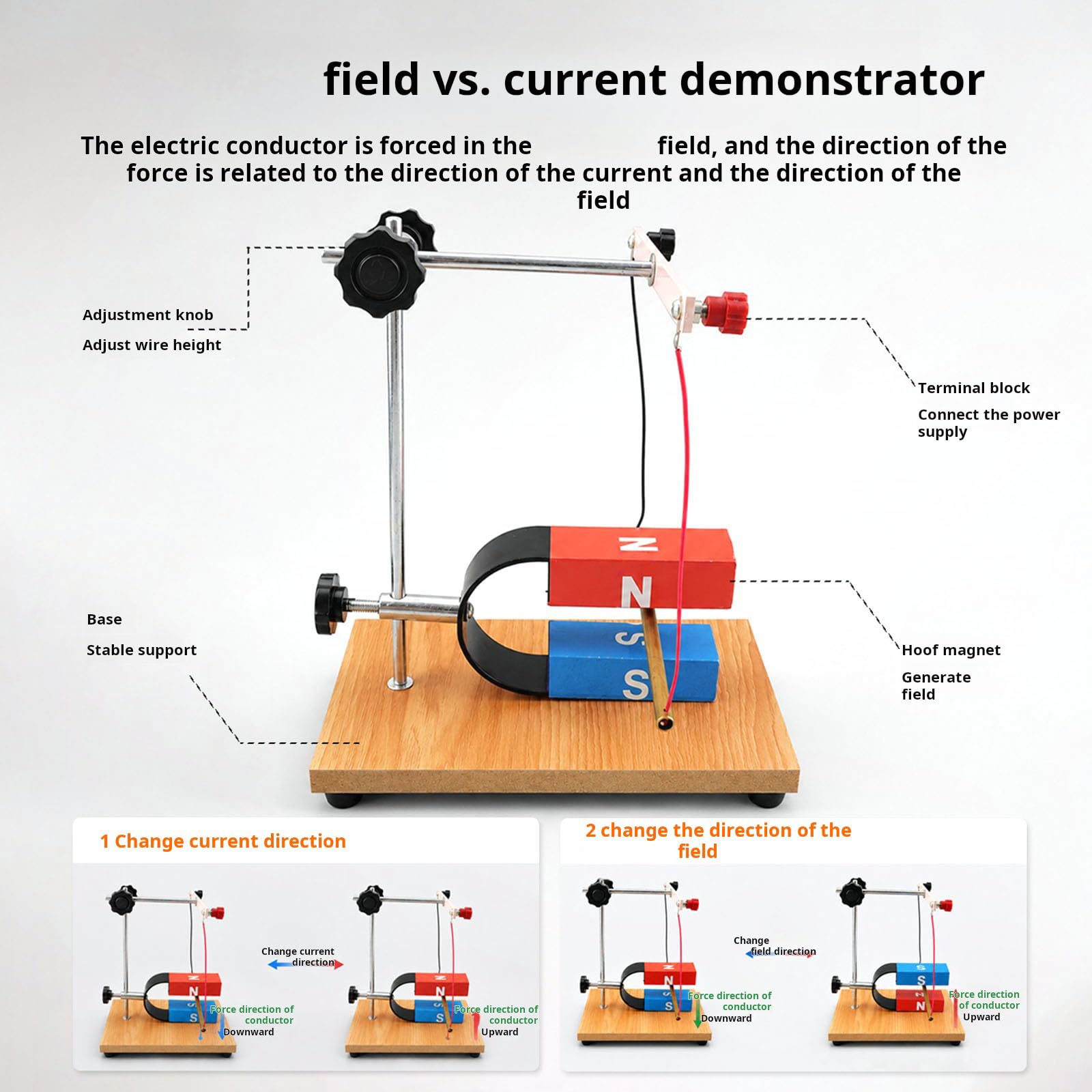 Elektromagnetisches Physik Experimentiergerät Praktisches Lerngerät für Schüler zur Erkundung elektromagnetischer Prinzipien Physik Laborausrüstung