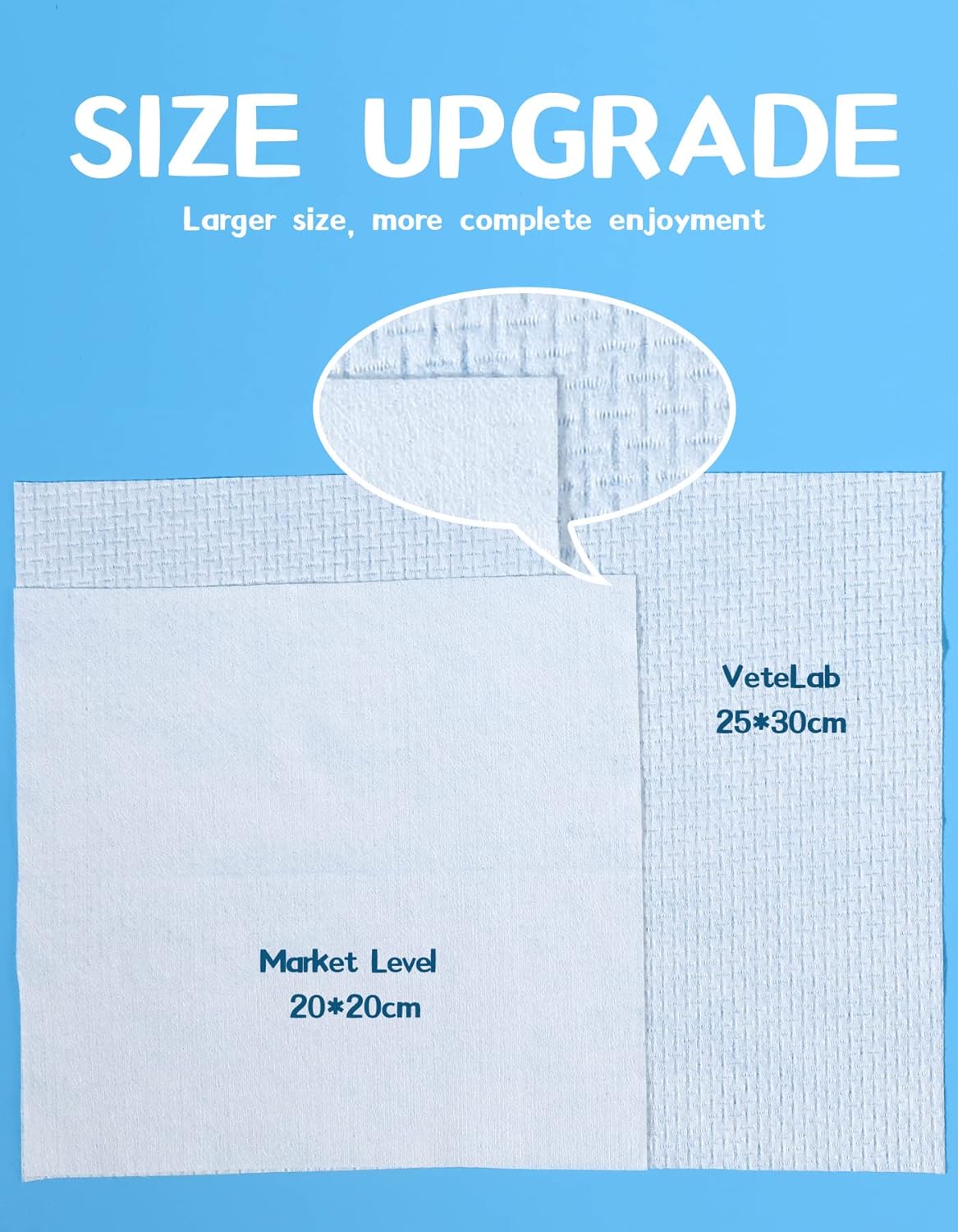 Organic Disposable Face Towel for Skincare - VeteLab 100% Biodegradable Facial Tissues, Extra Thick Dry Wipes for Makeup Removing, Cleansing Towelettes Gift for Women, 70 Count : Beauty & Personal Care