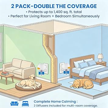 120 Day Dog Calming Pheromone Diffuser Kit, 2 Diffusers 4 Refills