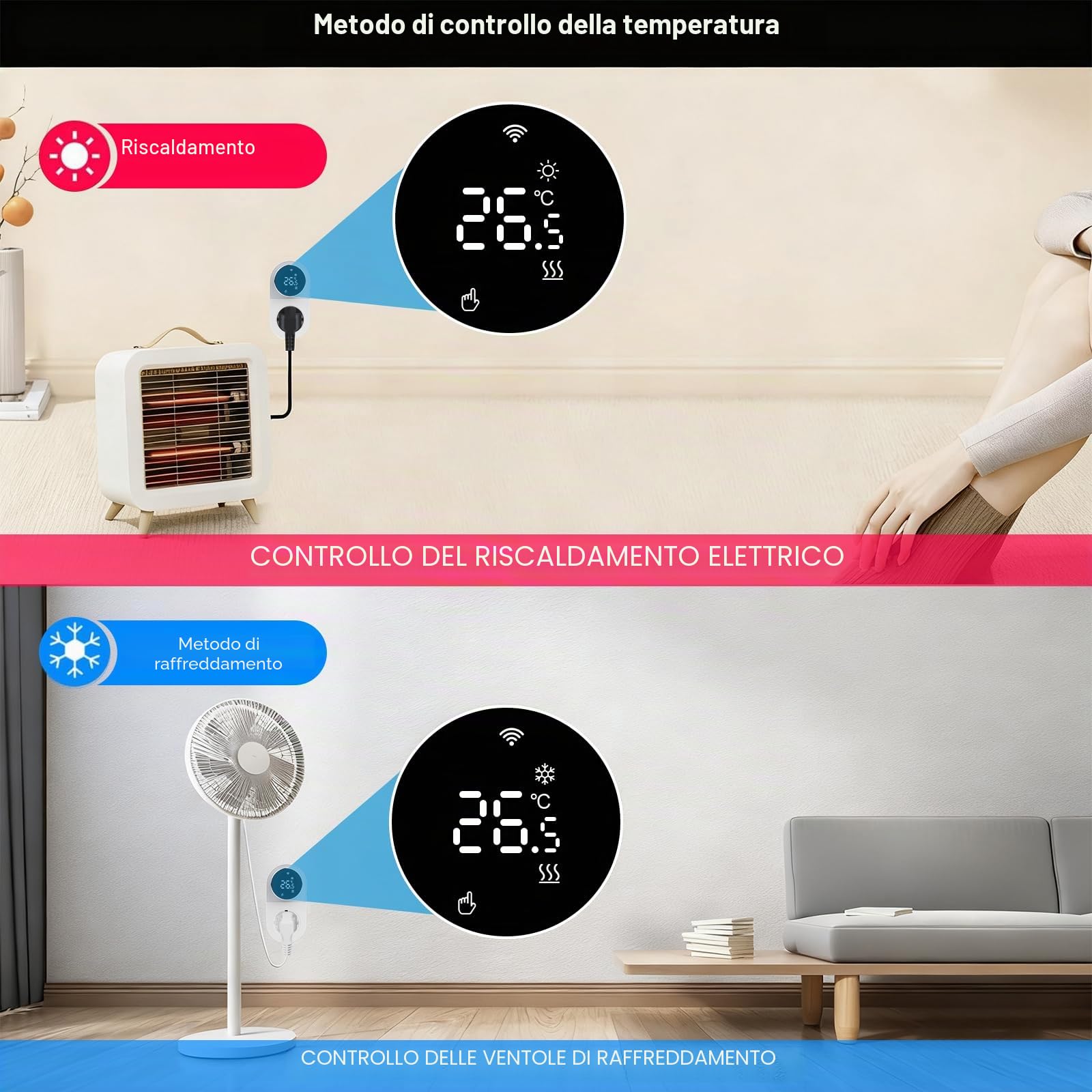 Presa termostato WIFI cronotermostato 16A 220V termostato digitale LED intelligente regolatore temperatura commutazione modalità riscaldamento raffreddamento Adatto per serre e ventilatori