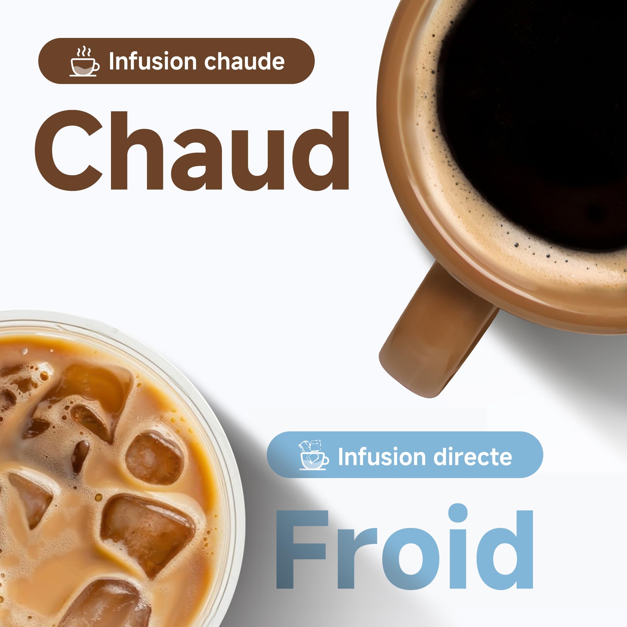 HIBREW H1B Machine à Café à Capsules 6-en-1 | Compatible Ns*/DG*/ Es*/Kcup*/Café Moulu, Bouton Unique Infusion Chaude et Froide, Température et Quantité Réglable (Noir)
