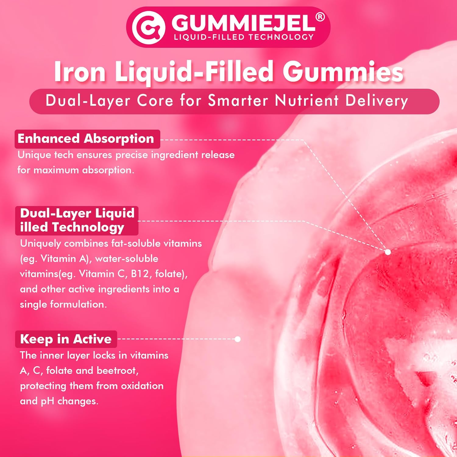 Iron Gummies for Women & Men, Iron Bisglycinate Gummies 26mg, Plus Vitamin C, Folate, Beet Root, B12 & Zinc,High Absorption Iron Supplement for Iron Deficiency, Immune & Energy Boost, Sugar-Free 60Cts