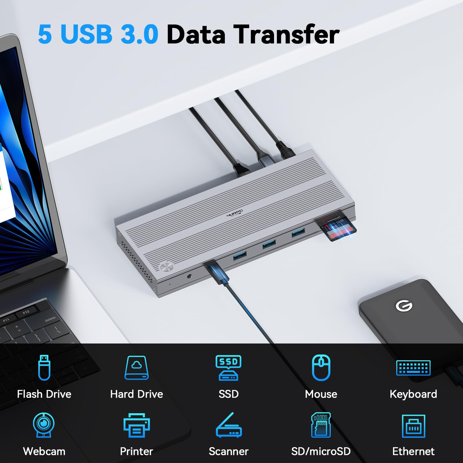 Amazon.com: 4URPC USB C 𝗗𝗼𝗰𝗸𝗶𝗻𝗴 𝗦𝘁𝗮𝘁𝗶𝗼𝗻 𝗧𝗿𝗶𝗽𝗹𝗲