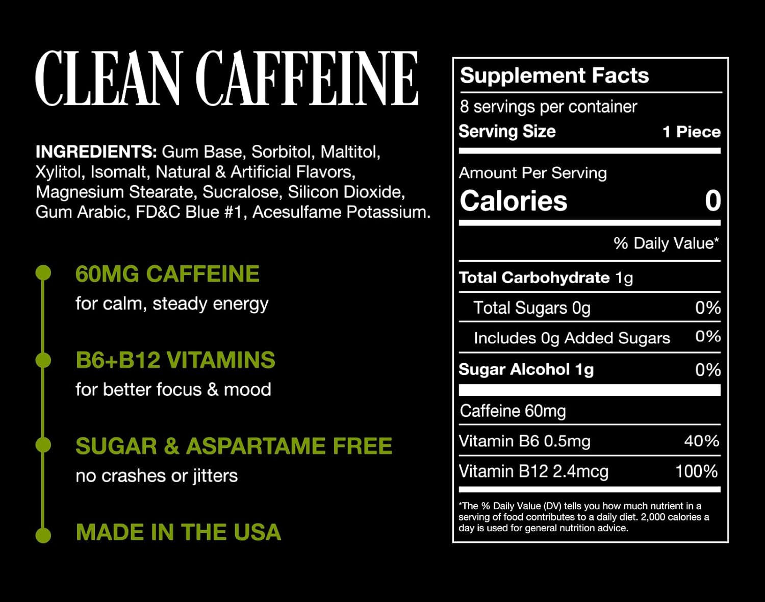 Chew Caffeine Gum Mint Rush, Sugar Free Energy Gum, 60mg Caffeine per Piece, Fast Acting Mint Chewing Gum with B6 & B12, Zero Calorie Pocket Energy for Workouts, Work, Travel, Study (Pack of 5)