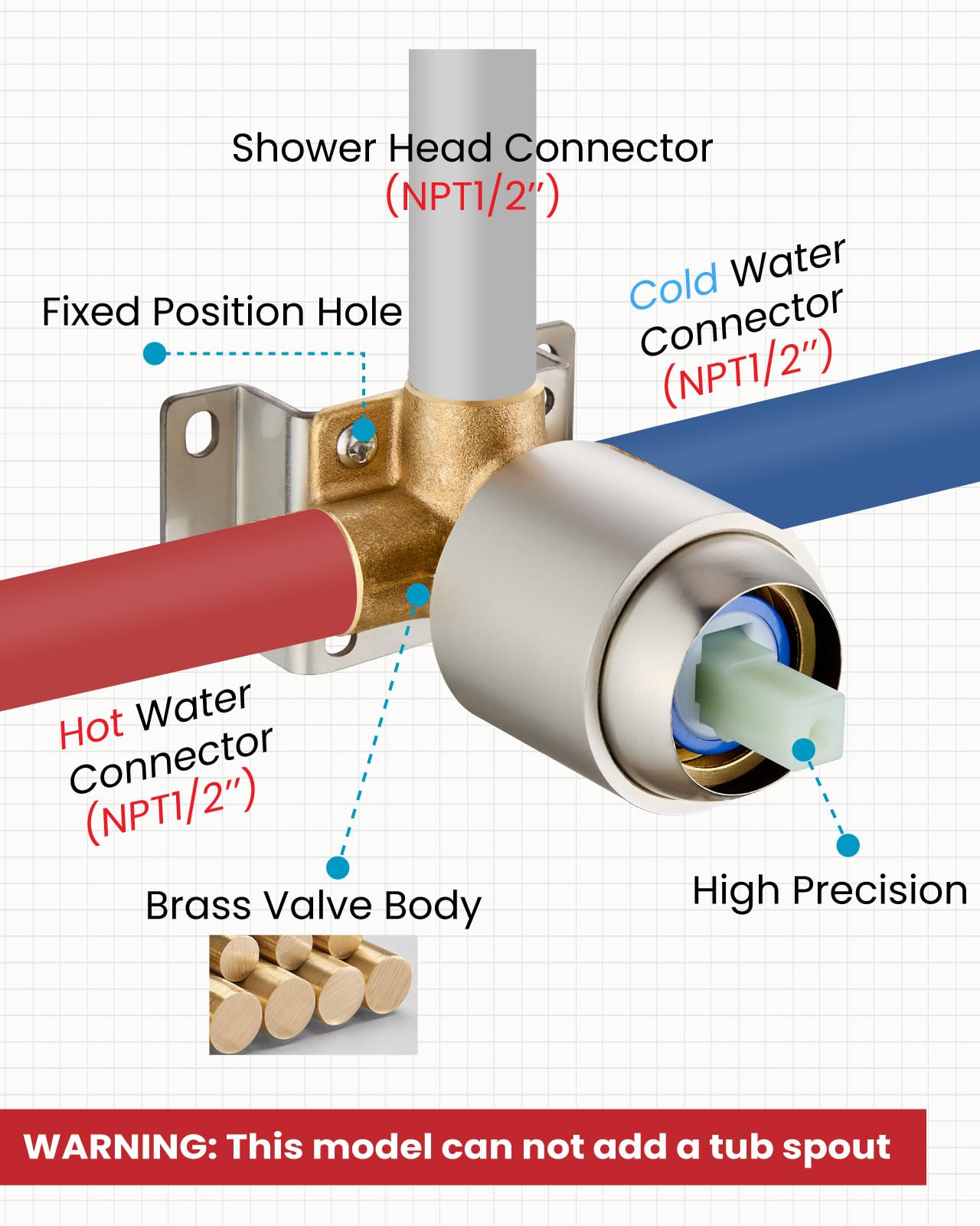 Brushed Nickel Shower Faucet Kit - 6 Modes -7