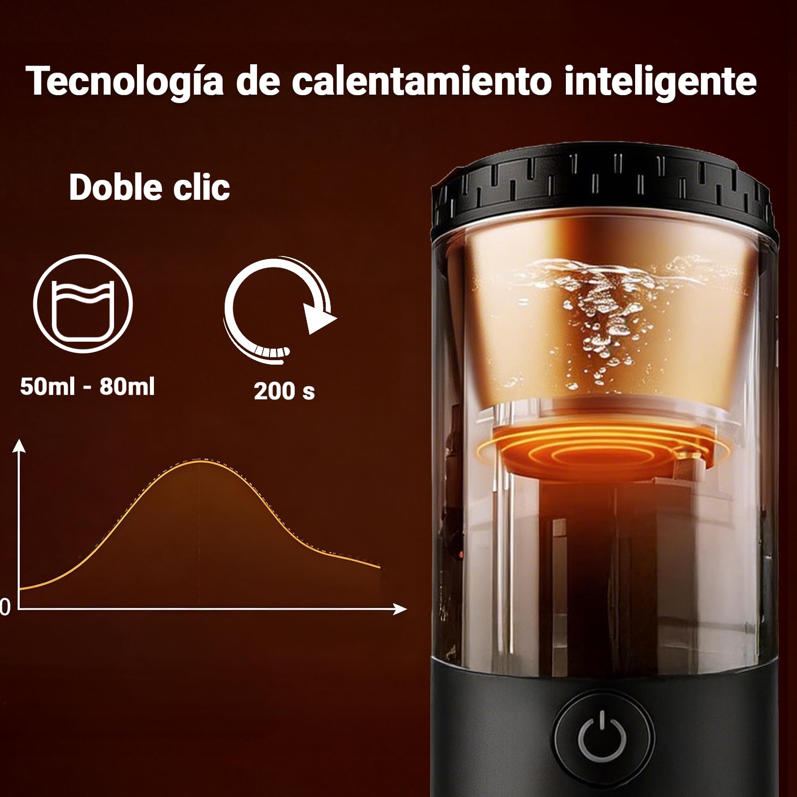 Cafetera Portátil 3 en 1, Presión para un Auténtico Espresso con Crema Espesa, Compatible con Cápsulas Nespresso y Café Molido, Autocalefactable para Viajes, Camping, Oficina y Hogar