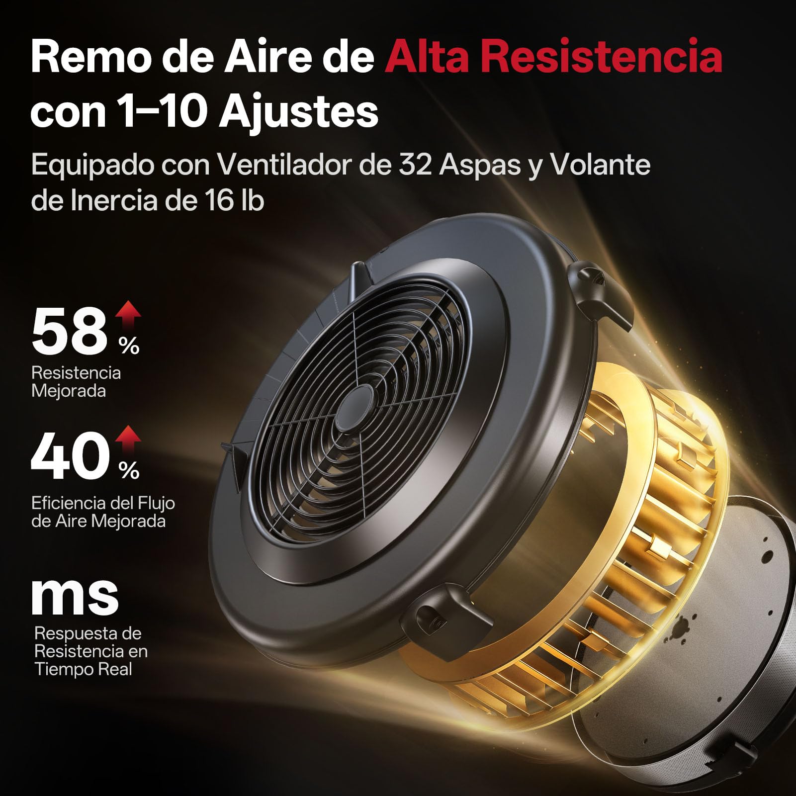 PASYOU Máquina de Remo- Maquina Remo Plegable con Resistencia de Aire, 10 Niveles de Resistencia, Monitor con Lluminación Trasera Bluetooth, Dispositivos de Ángulo Ajustable, Carga de 150KG