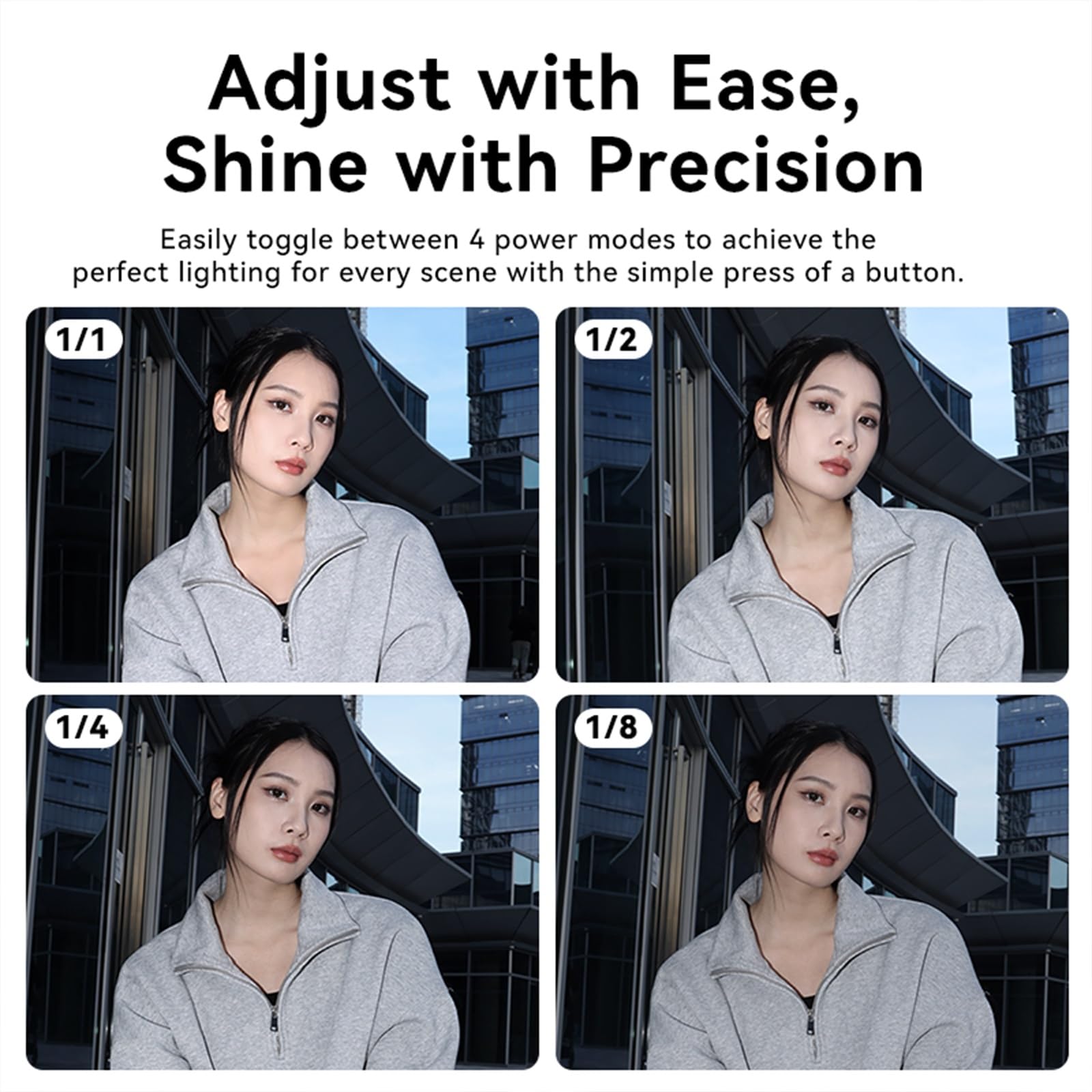 ULANZI SL01 Mini Flash Speedlite, GN8 6500K Camera Flash Light for Canon Fuji Sony Nikon and Other SLR Digital Compact Micro Single Retro Camera, 4 Power Level Mini Camera Flash Speedlight Photography