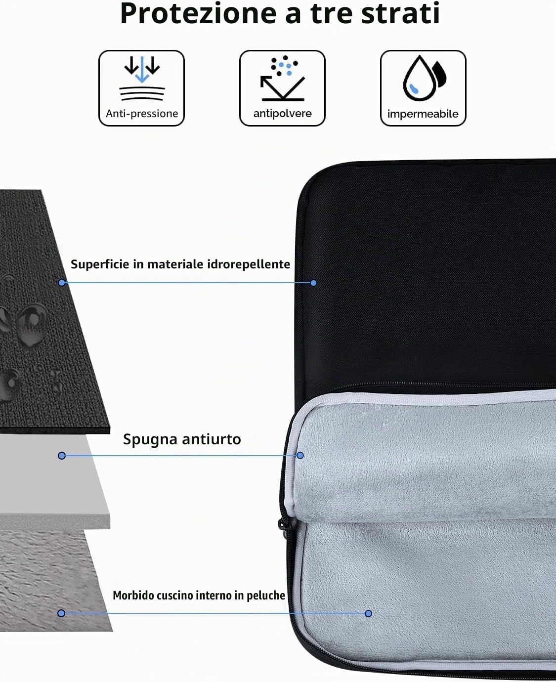 UPERFECT Custodia per laptop da 24 pollici per laptop/monitor portatile/notebook/tablet con tasche laterali di grande capacità e manico resistente, impermeabile, antiurto, scomparti imbottiti con