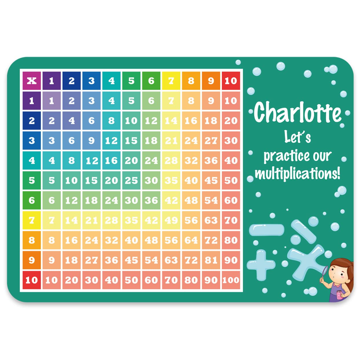Paper Themes Bubble Multiplication Personalised Educational Placemats For Children (Bubble Multiplication)