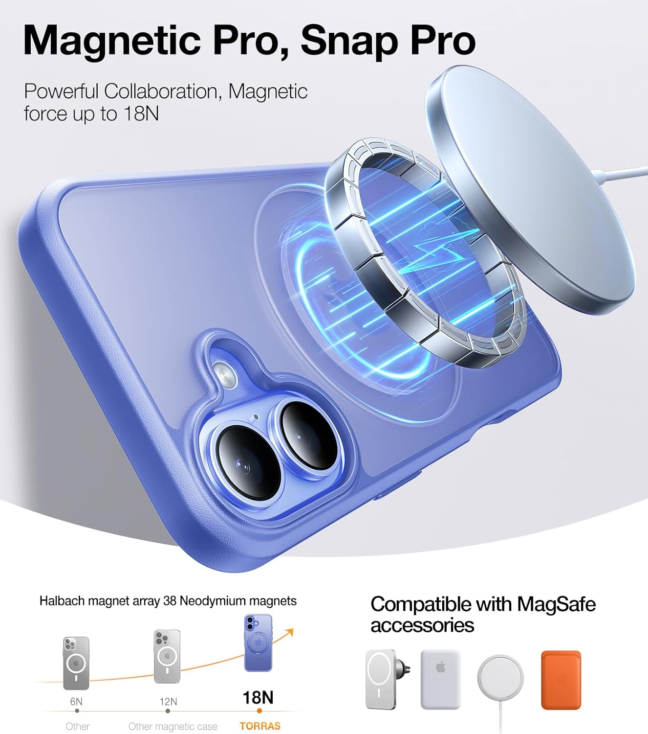 TORRAS 360° Magnetic Stand for iPhone 16 Case, [Compatible with MagSafe] [Rotatable Flexible Kickstand], 16ft Mil-Grade Shockproof Protection Versatile Ring Holder, Anti-Scratch & Ultramarine 6.1"