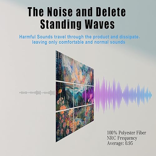 Miniatura 6 de Paquete de 9 paneles acústicos artísticos con autoadhesivos, paneles absorbentes de sonido de 48 x 32 pulgadas, bordes biselados decorativos