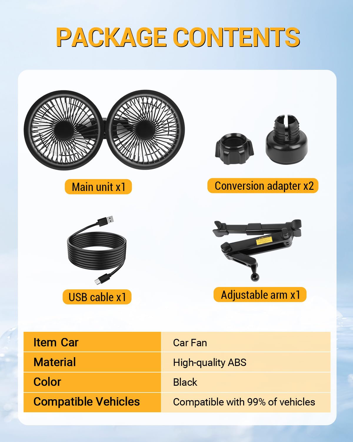 Ventola per Auto USB C Ventilatore Auto Doppia Testa Ventilatore per Sedile Posteriore 5V/2A Rotazione a 360°con 3 Velocità e Display Digitale per Camion SUV RV Cani