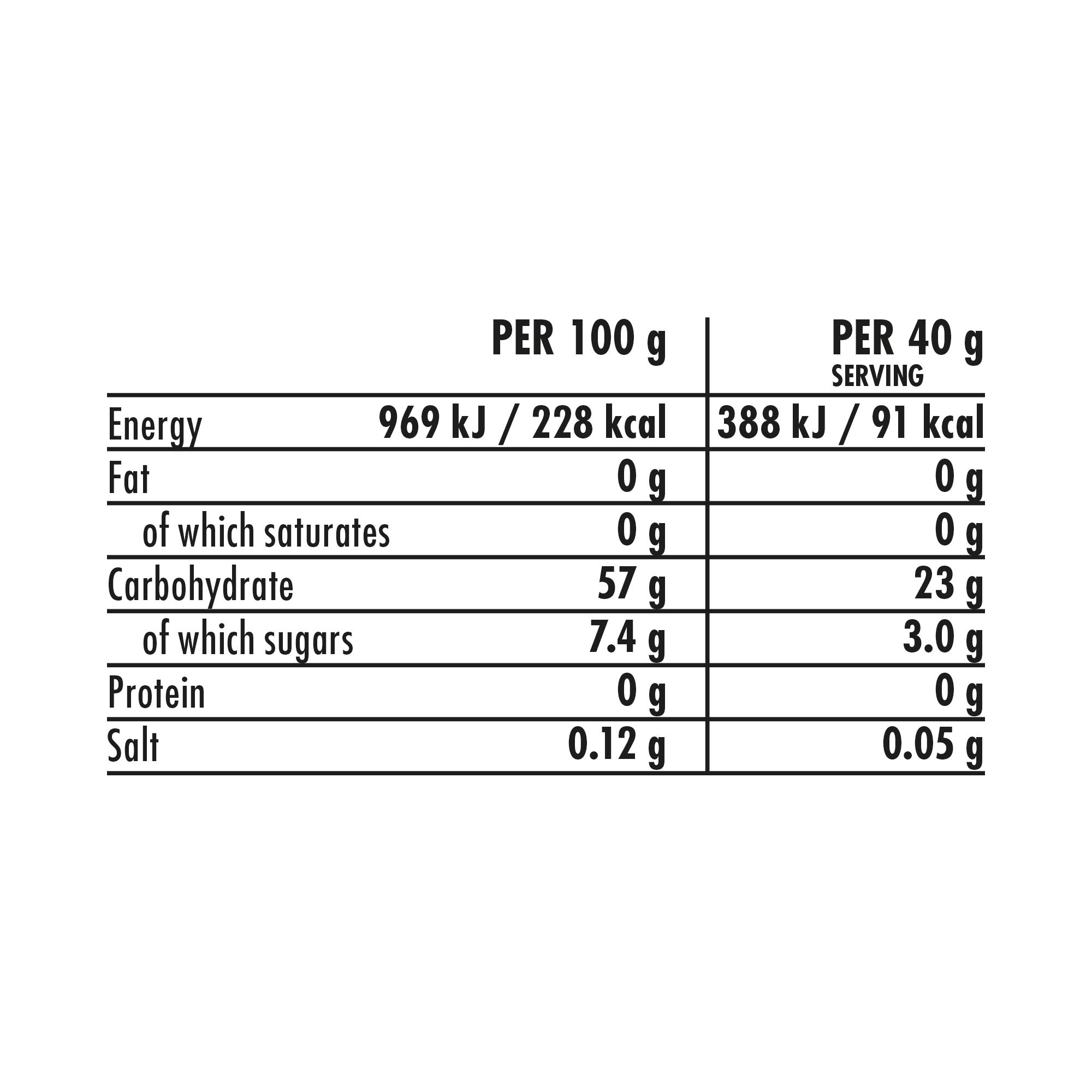 HIGH5 Energy Gel Quick Release Energy On The Go from Natural Fruit