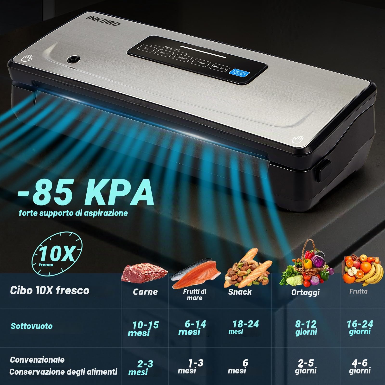INKBIRD INK-VS02 Macchina Sottovuoto Alimenti 85kPa Efficiente, 5 Modalità | secco/umido/impulsi/sigillato/vuoto esterno, -85 kpa aspirazione, 200 sigillature, anti-surchauffe, silenzioso, taglierina