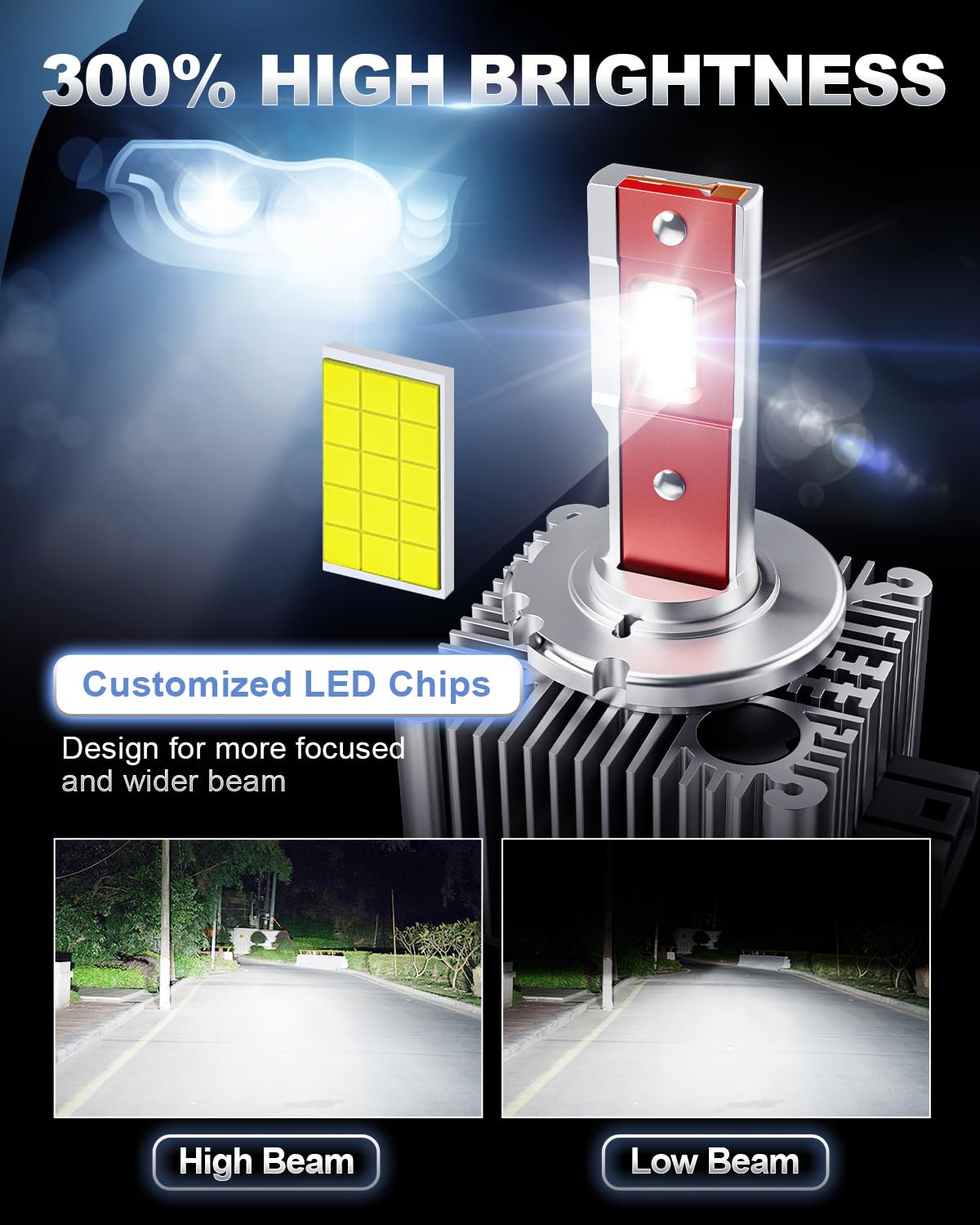 SUPAREE Żarówka LED D1S do Samochodu Anty-błąd 100% CANbus - Zestaw do Konwersji, Wymiana Lampy Halogenowej Ksenonowej, 6000k Biała, 12V 35W