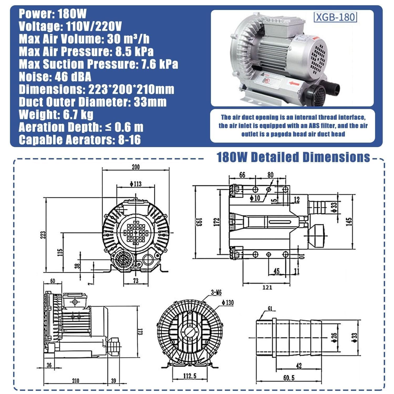 Soplador de anillo industrial Vortex 120W-7500W, soplador de aire renerativo de alta eficiencia para aireación de estanque, tratamiento de agua, cultivo y aguas residuales