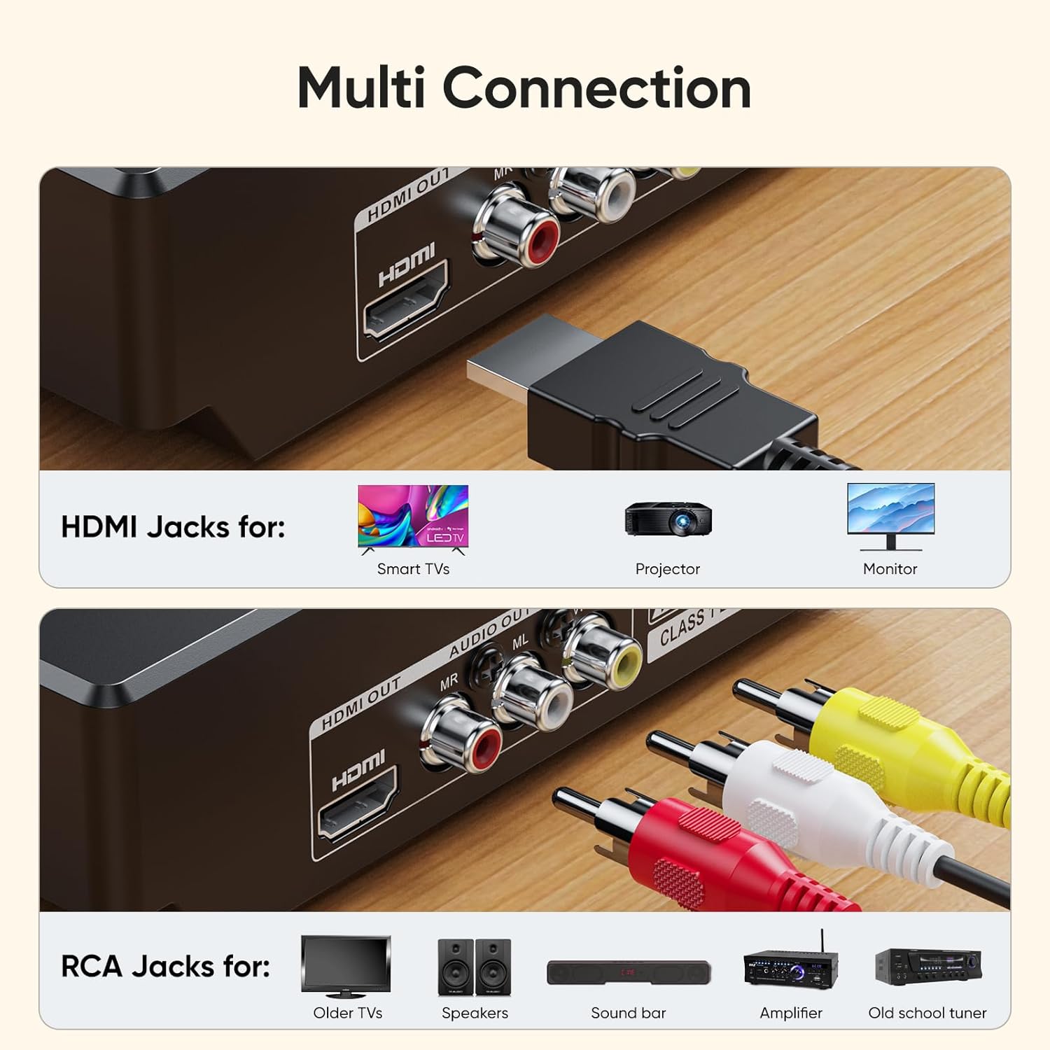 Mini DVD Player for TV: Small Size Region Free for Use in an RV/Trailer, CD Player for Home Stereo System, Included HDMI and RCA Cable, Supported Smart TV and Projector