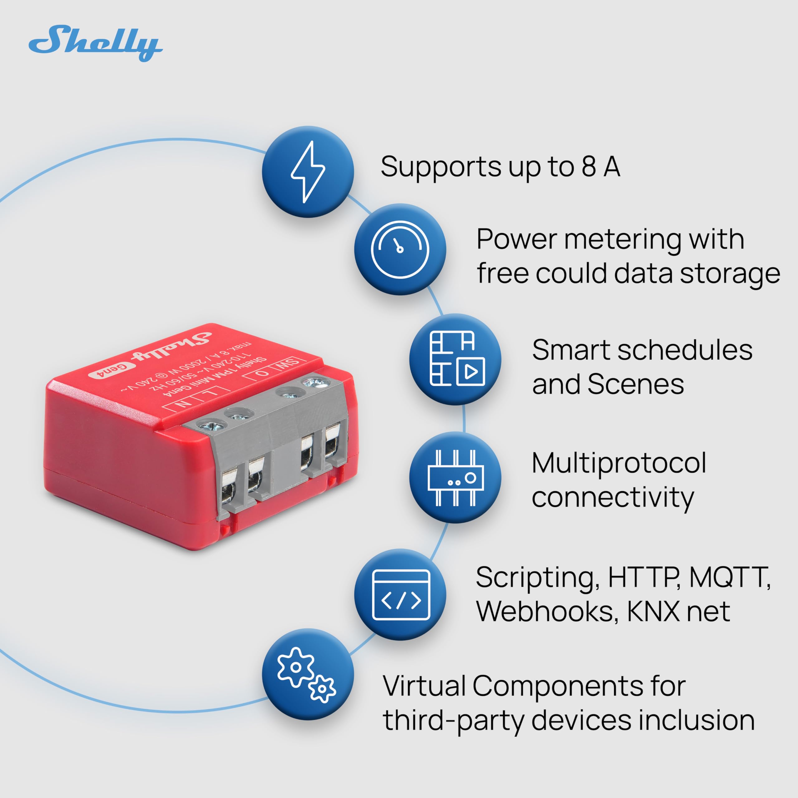 Shelly 1PM Mini Gen4 | Wi-Fi, Zigbee, Matter Smart Relay Switch with Power Metering, 1-Channel 8A | Home Automation | Alexa, SmartThings, Google, Apple HomeKit Compatible | iOS Android App (2 Pack)